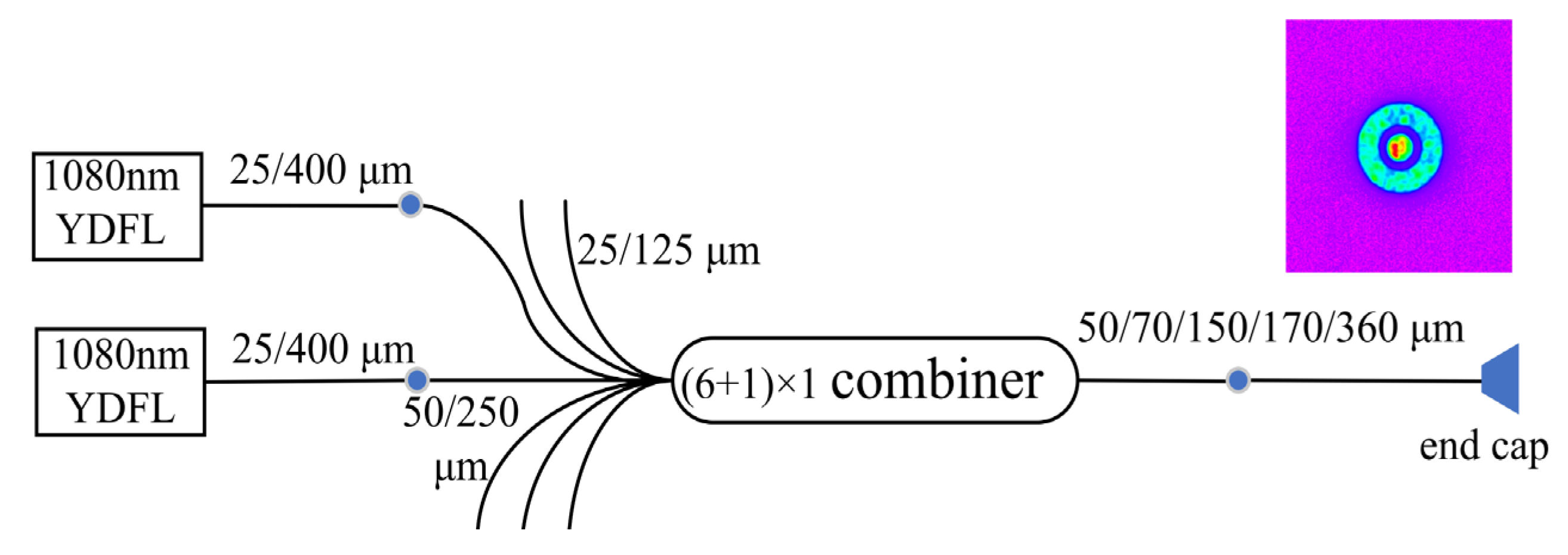 Photonics 10 00195 g007 550