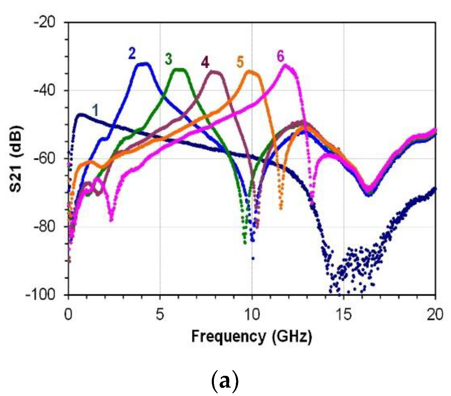 Photonics 10 00196 g004a