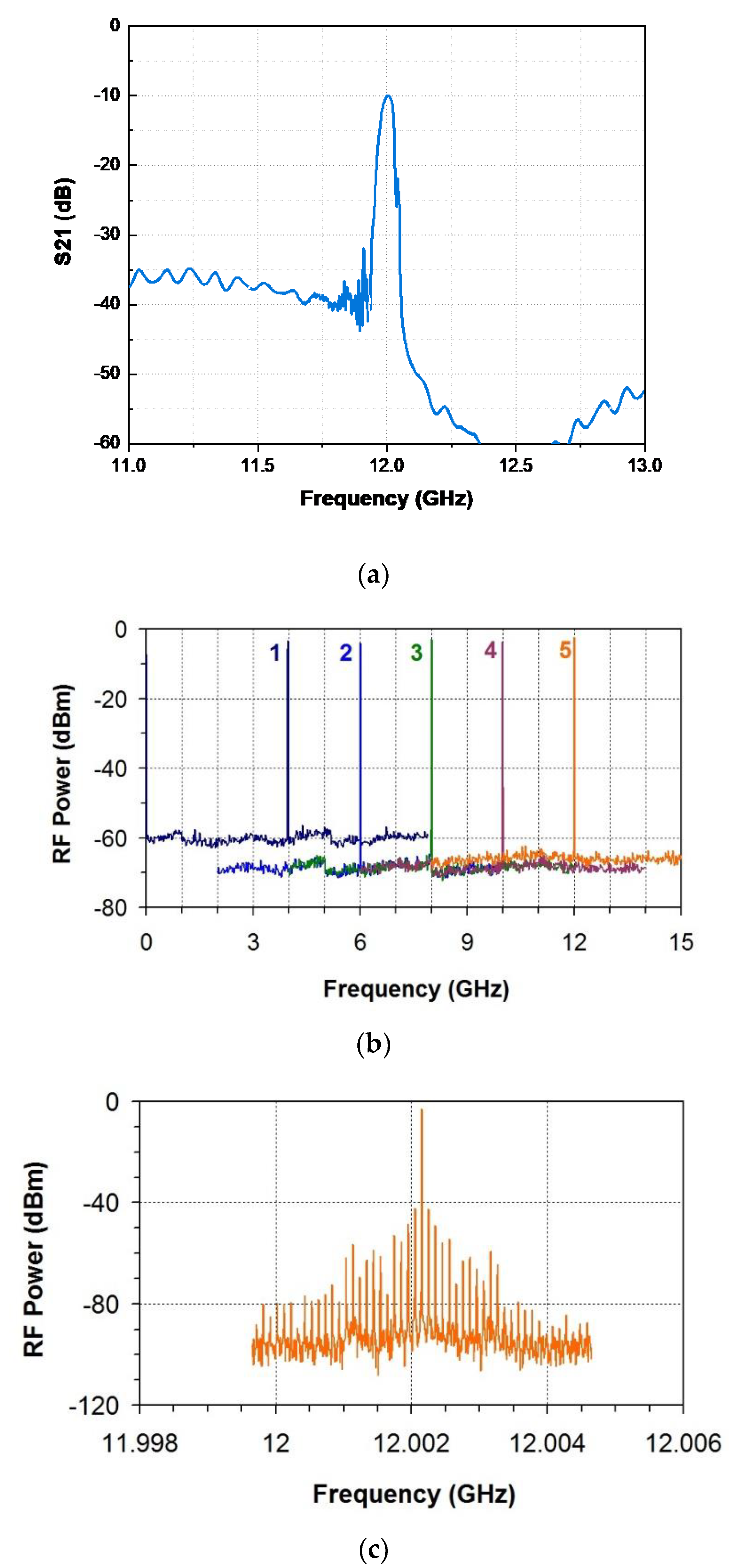 Photonics 10 00196 g005