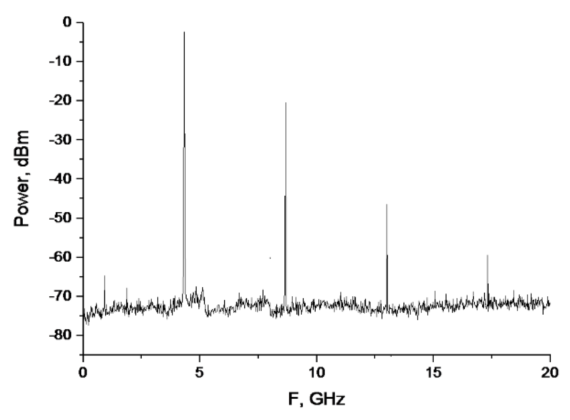 Photonics 10 00196 g007