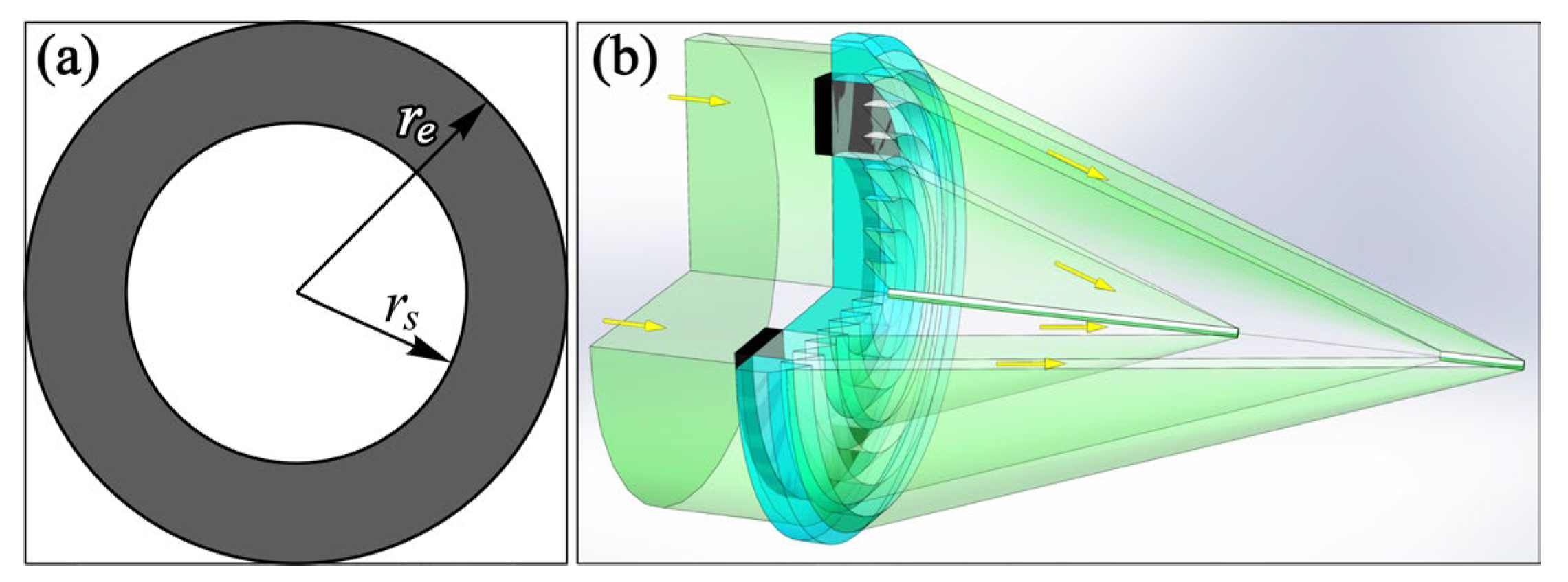 Photonics 10 00200 g003