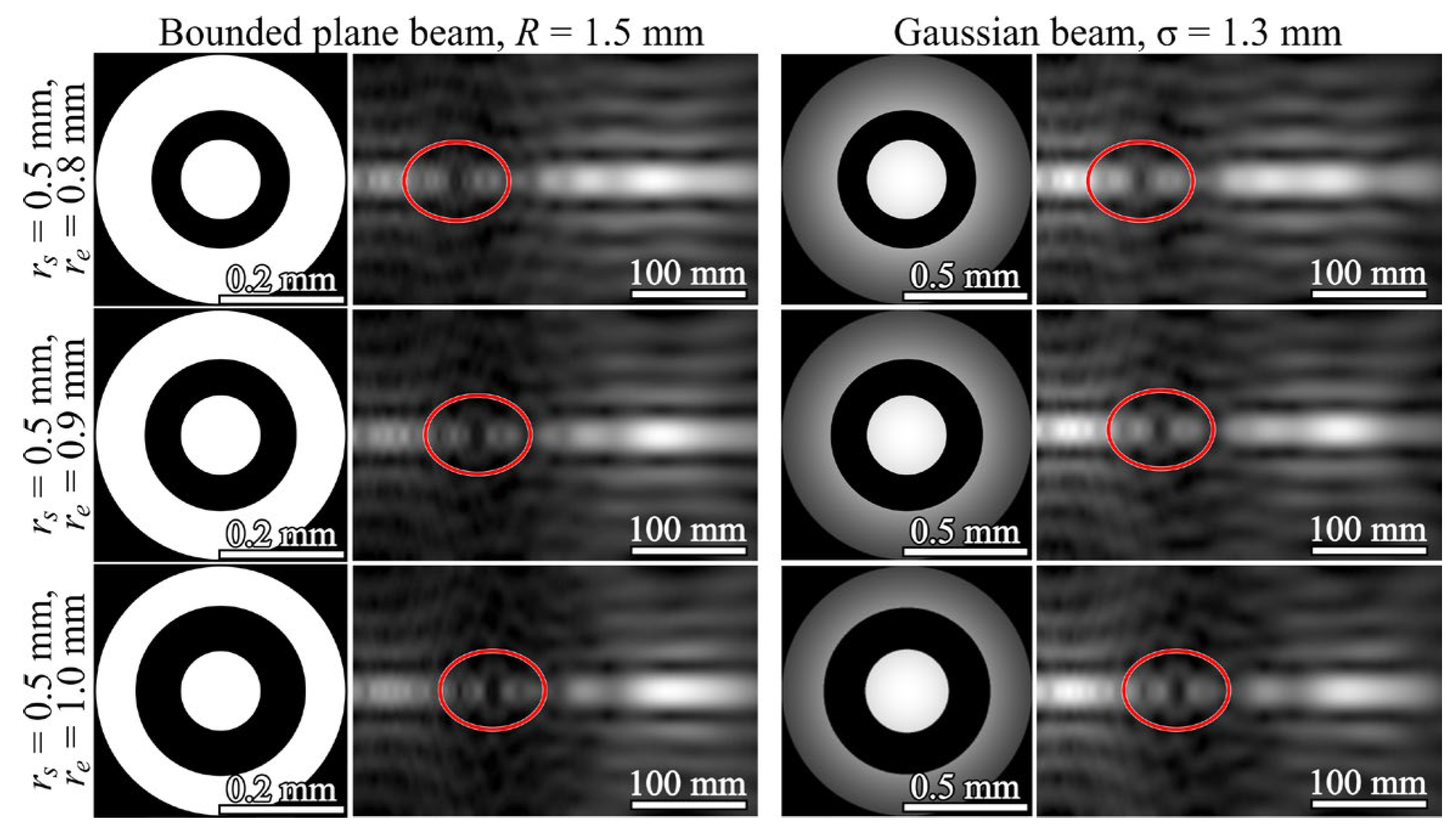 Photonics 10 00200 g006