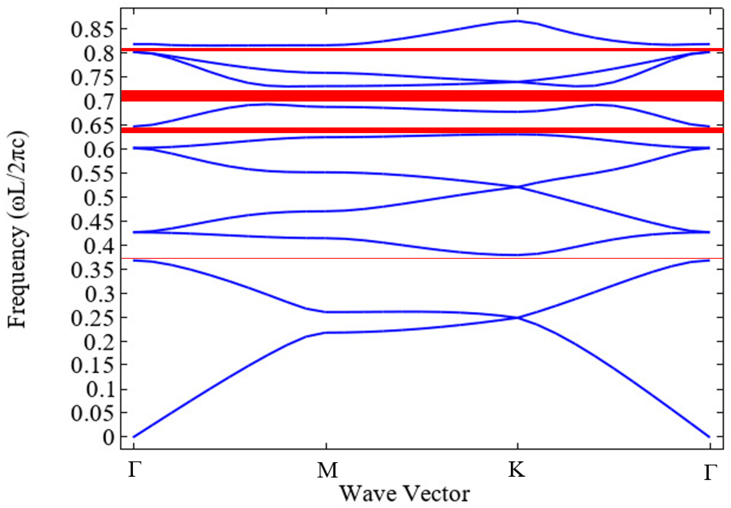 Photonics 10 00202 g002 Photonics 10 00202 g002