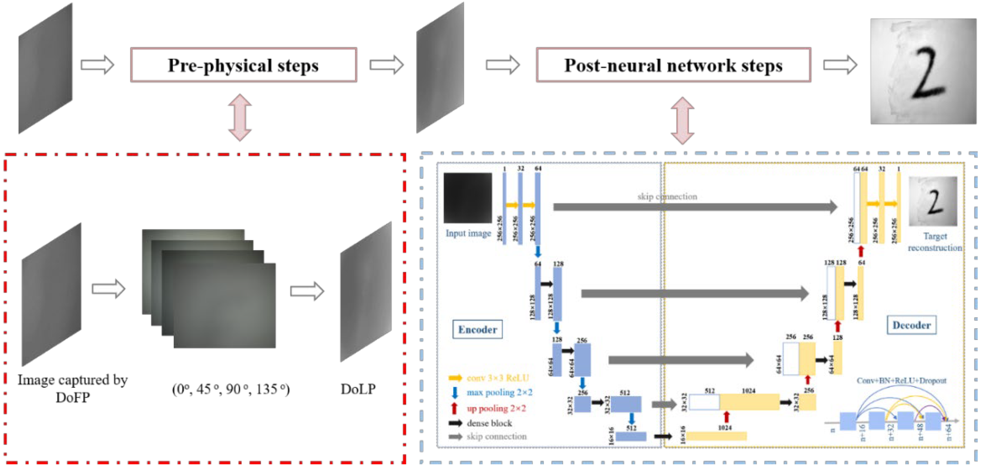 Photonics 10 00204 g001
