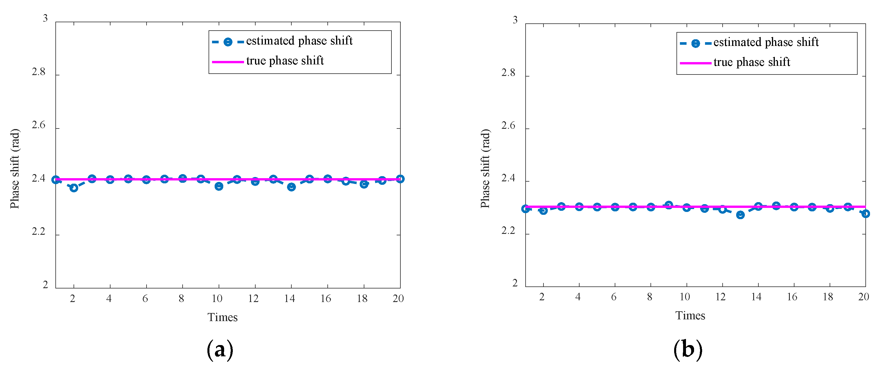 Photonics 10 00207 g003