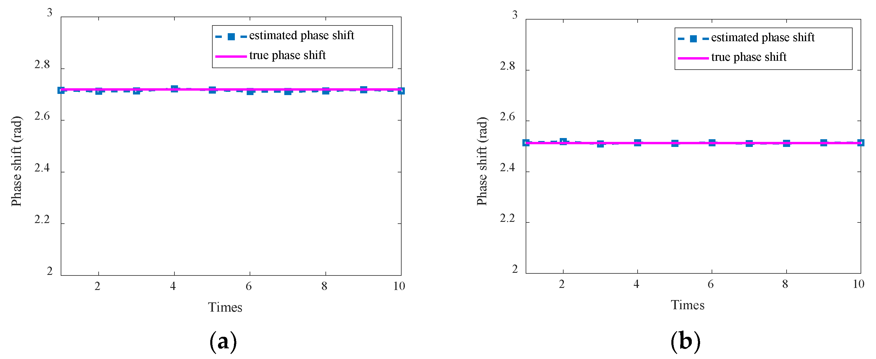 Photonics 10 00207 g005