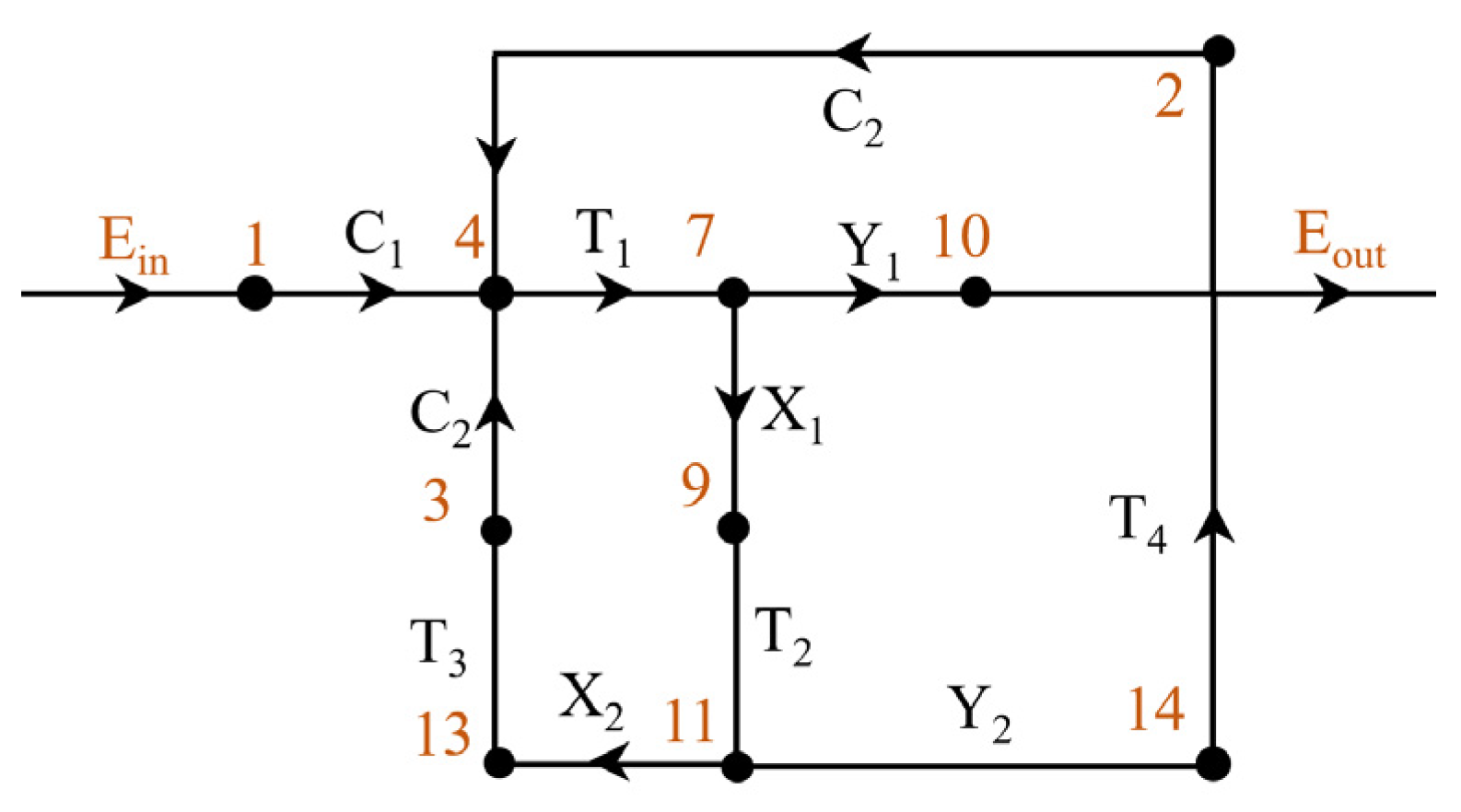 Photonics 10 00209 g002