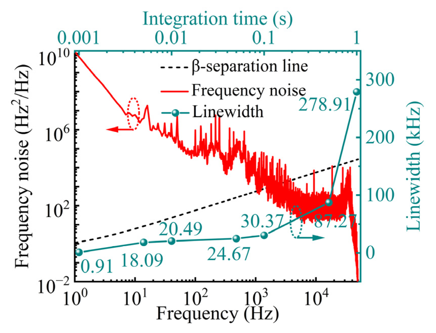 Photonics 10 00209 g008