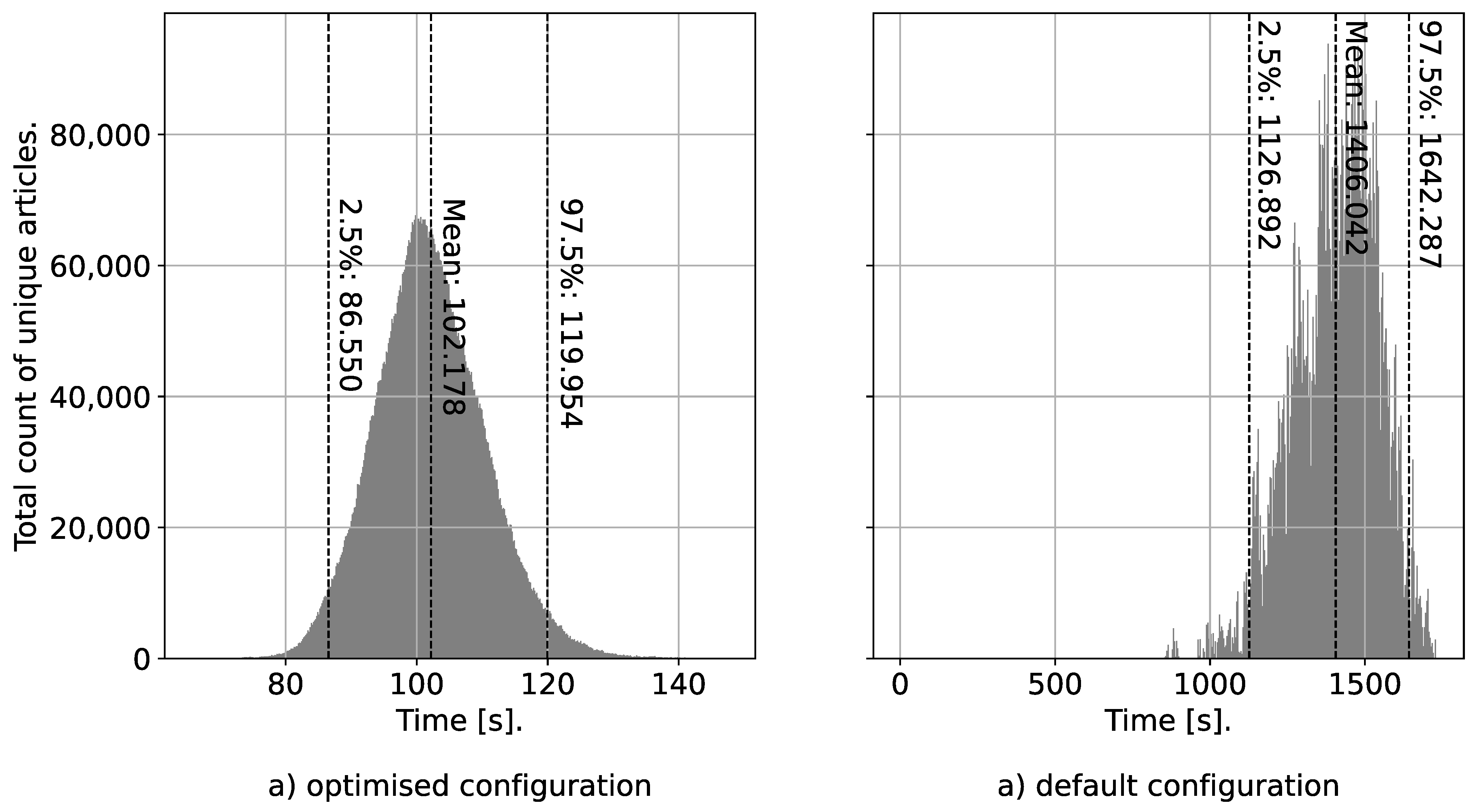 Photonics 10 00210 g010