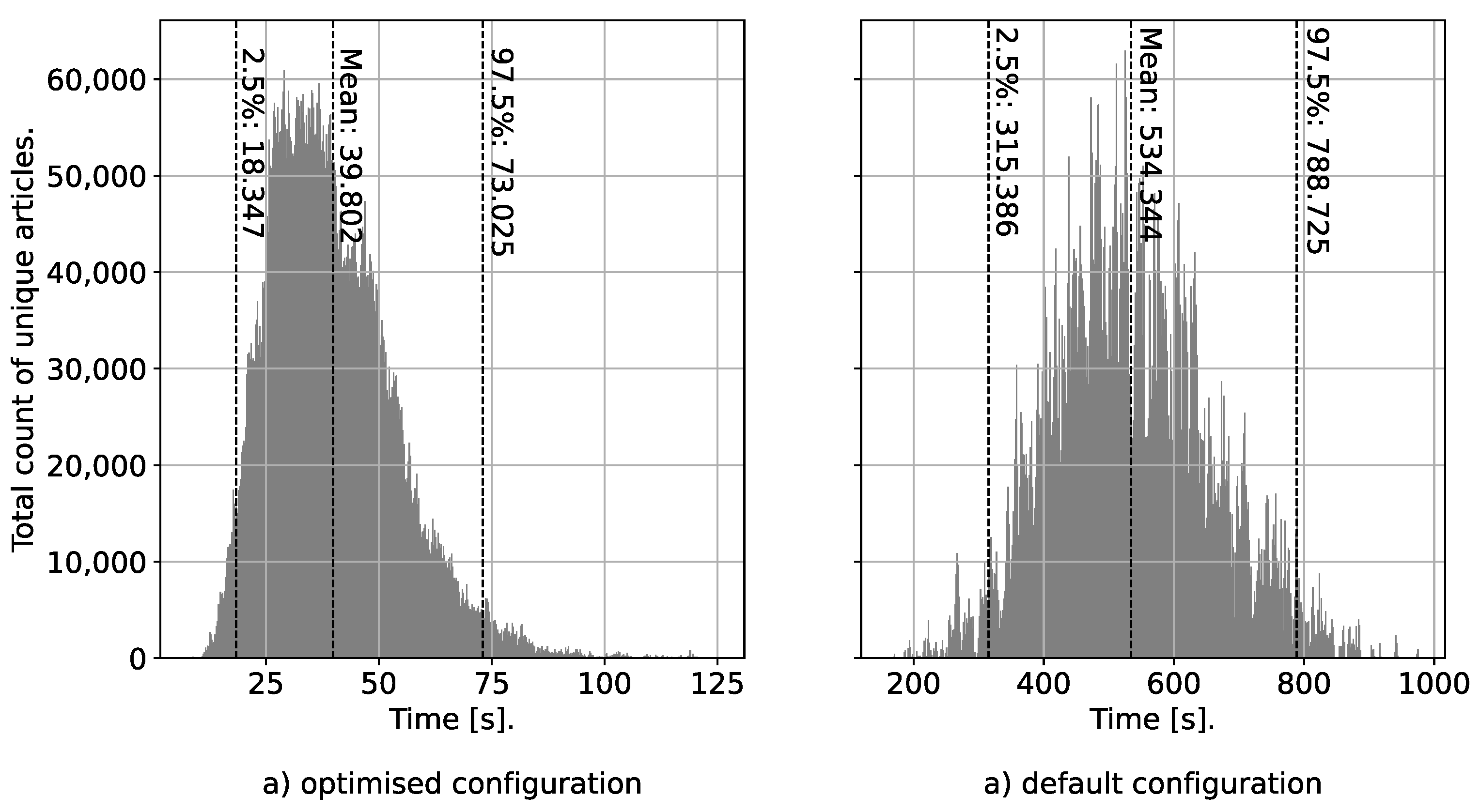 Photonics 10 00210 g015