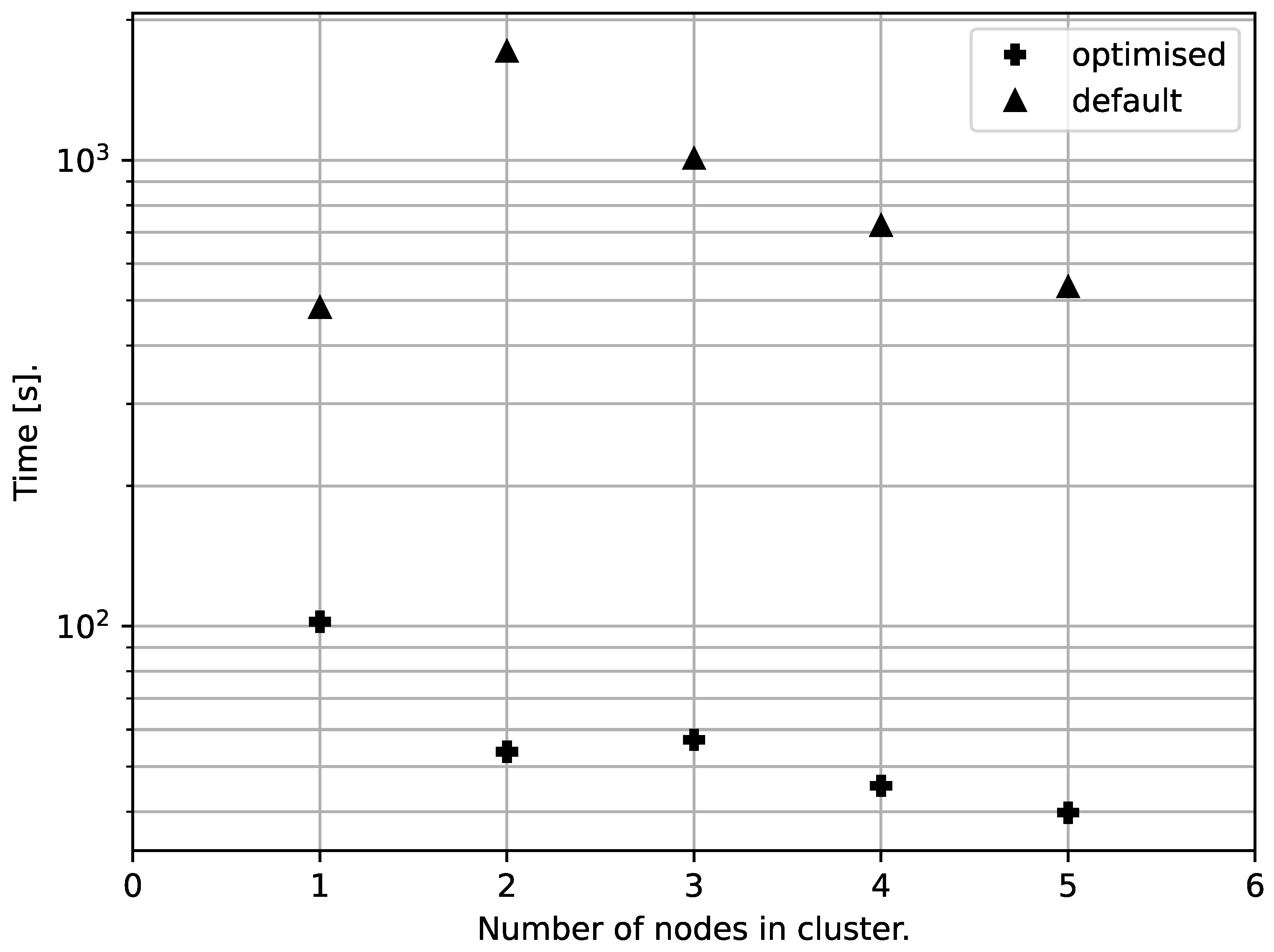 Photonics 10 00210 g017