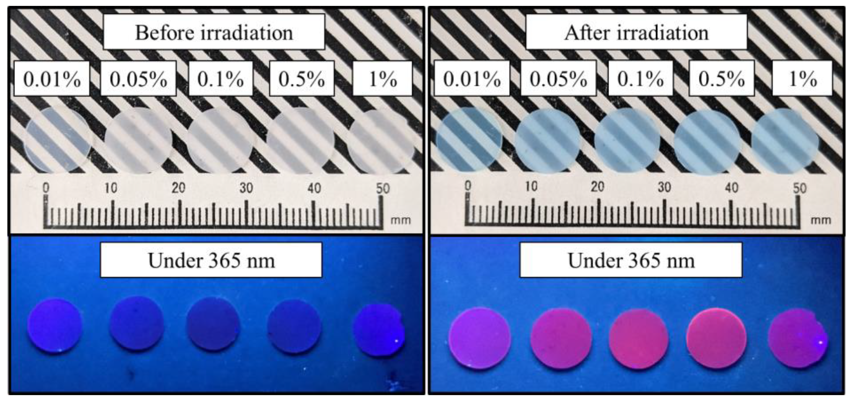 Photonics 10 00211 g001 Photonics 10 00211 g001