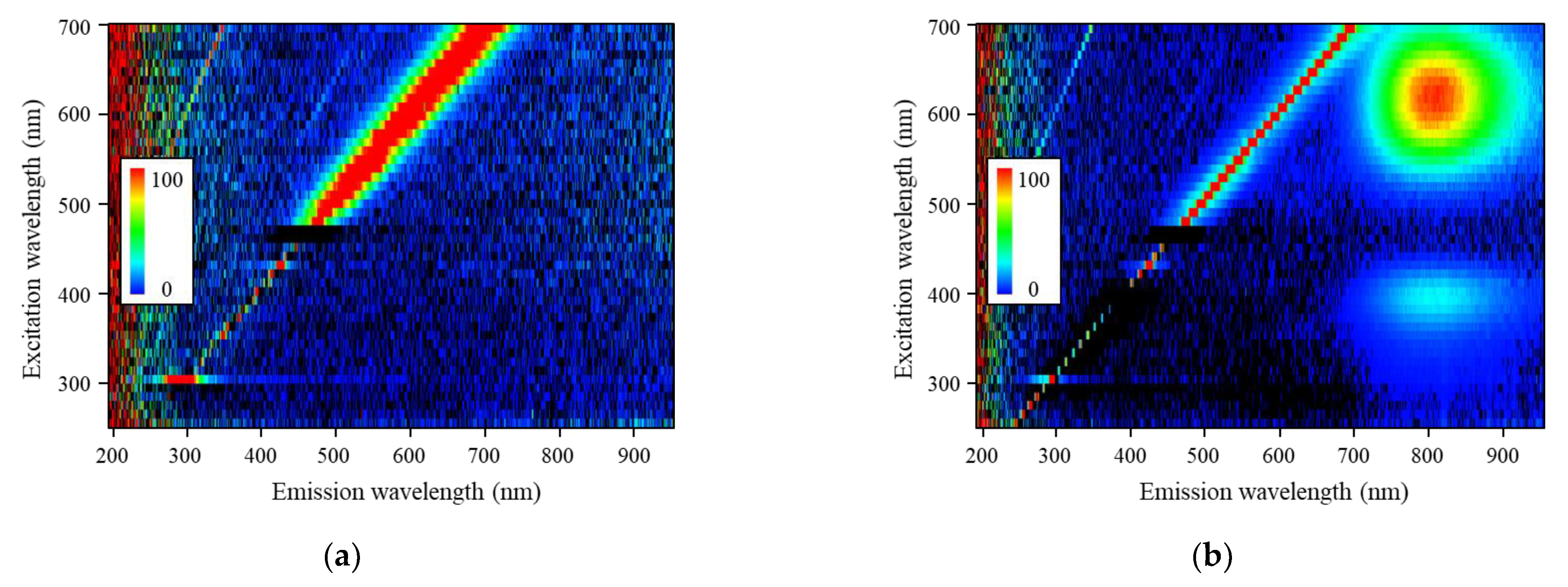 Photonics 10 00211 g002 Photonics 10 00211 g002