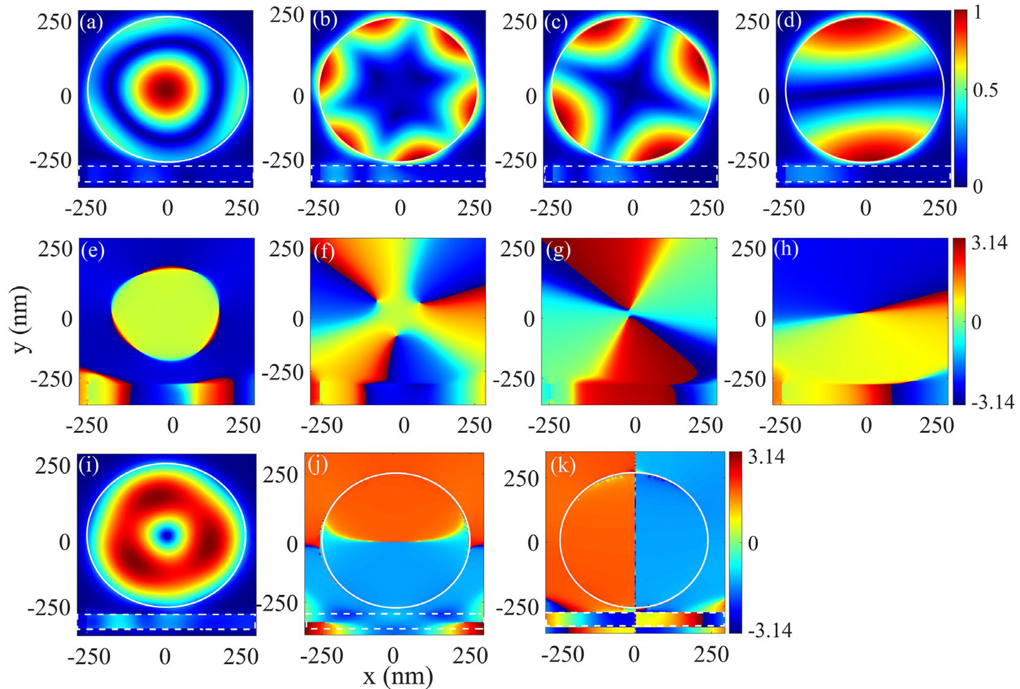 Photonics 10 00212 g002 Photonics 10 00212 g002