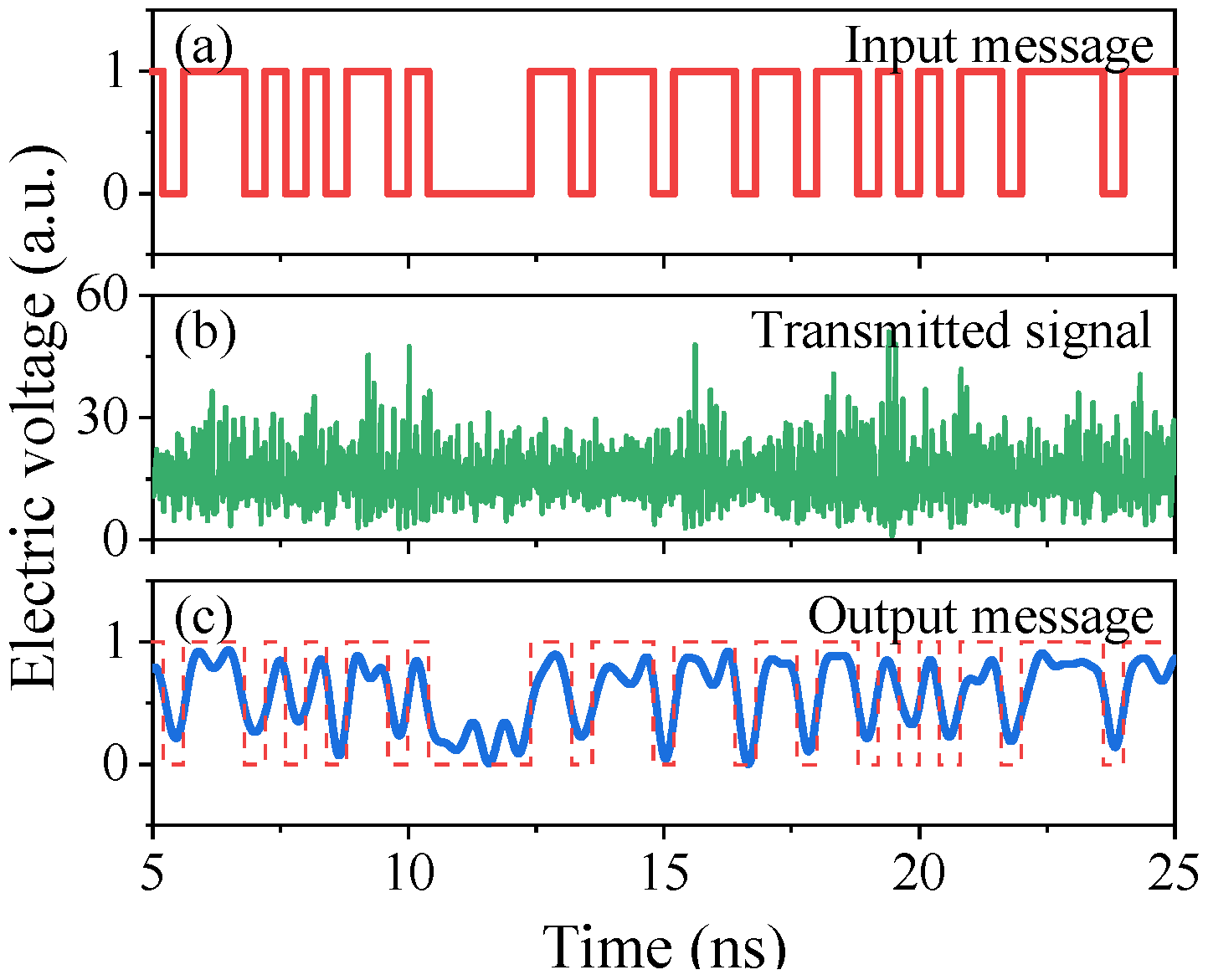 Photonics 10 00213 g004 Photonics 10 00213 g004