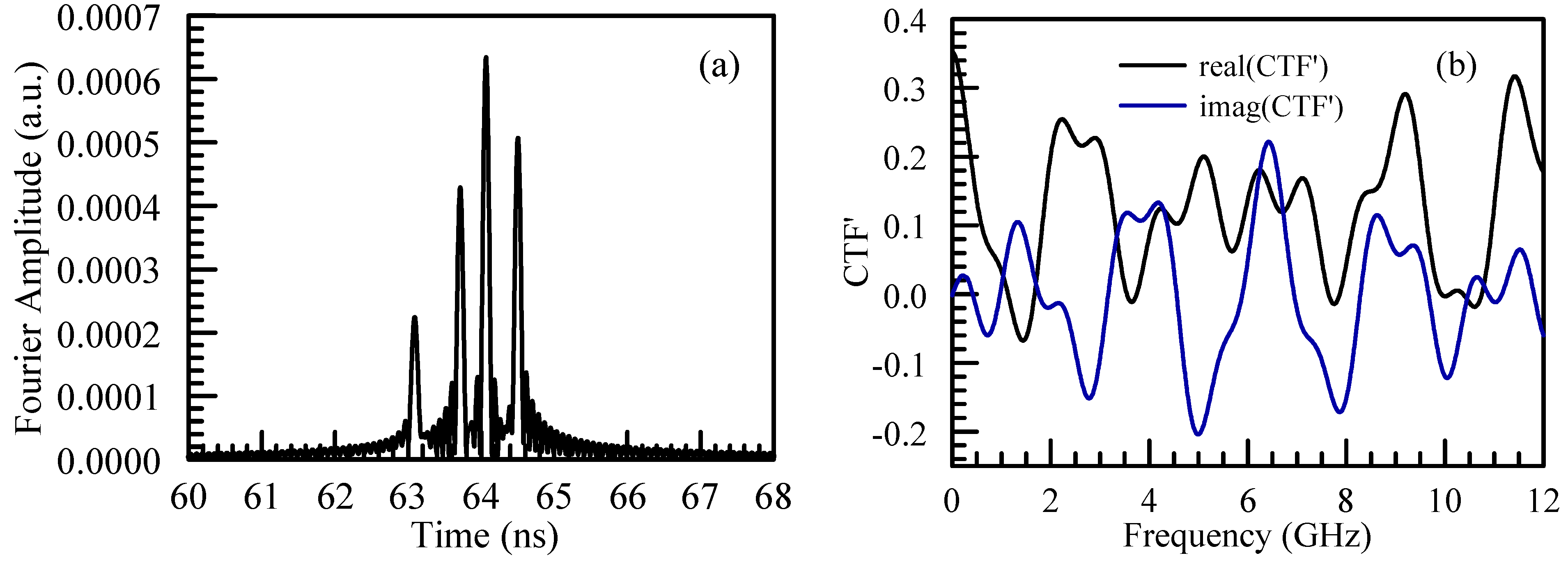 Photonics 10 00215 g007a Photonics 10 00215 g007a
