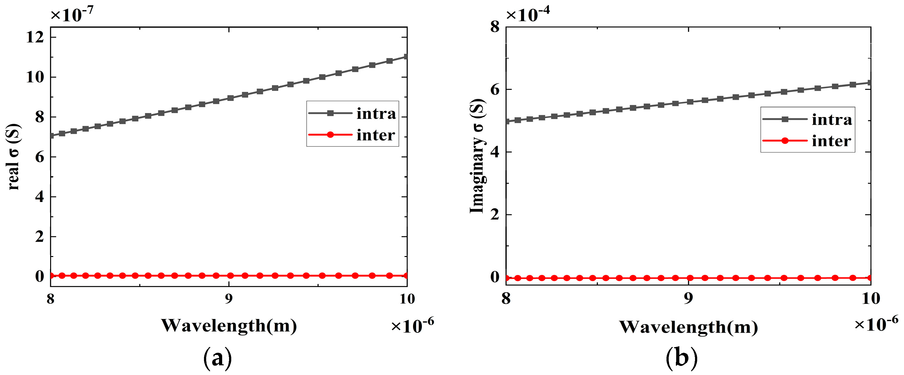 Photonics 10 00216 g001 Photonics 10 00216 g001