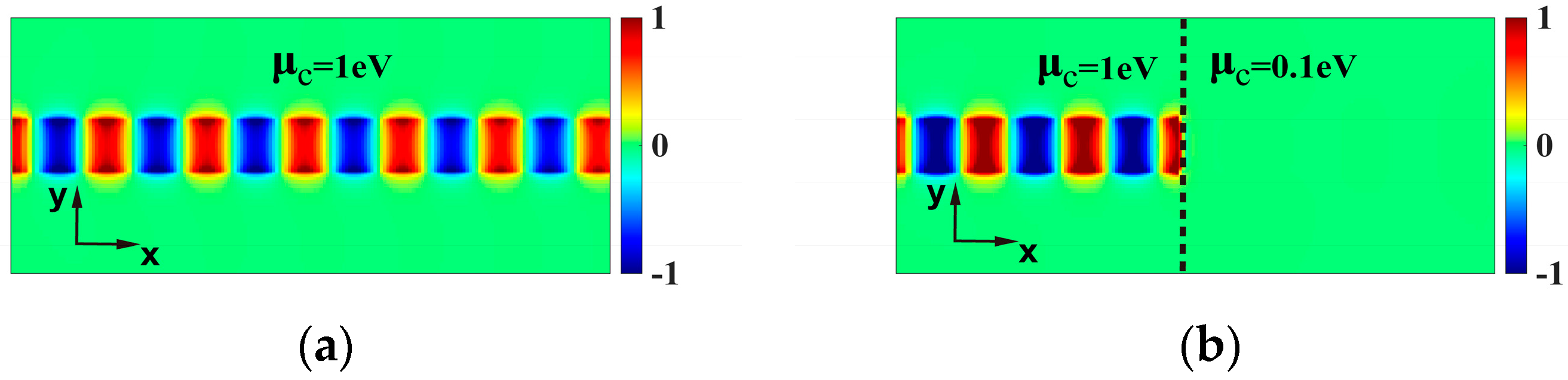 Photonics 10 00216 g004 Photonics 10 00216 g004