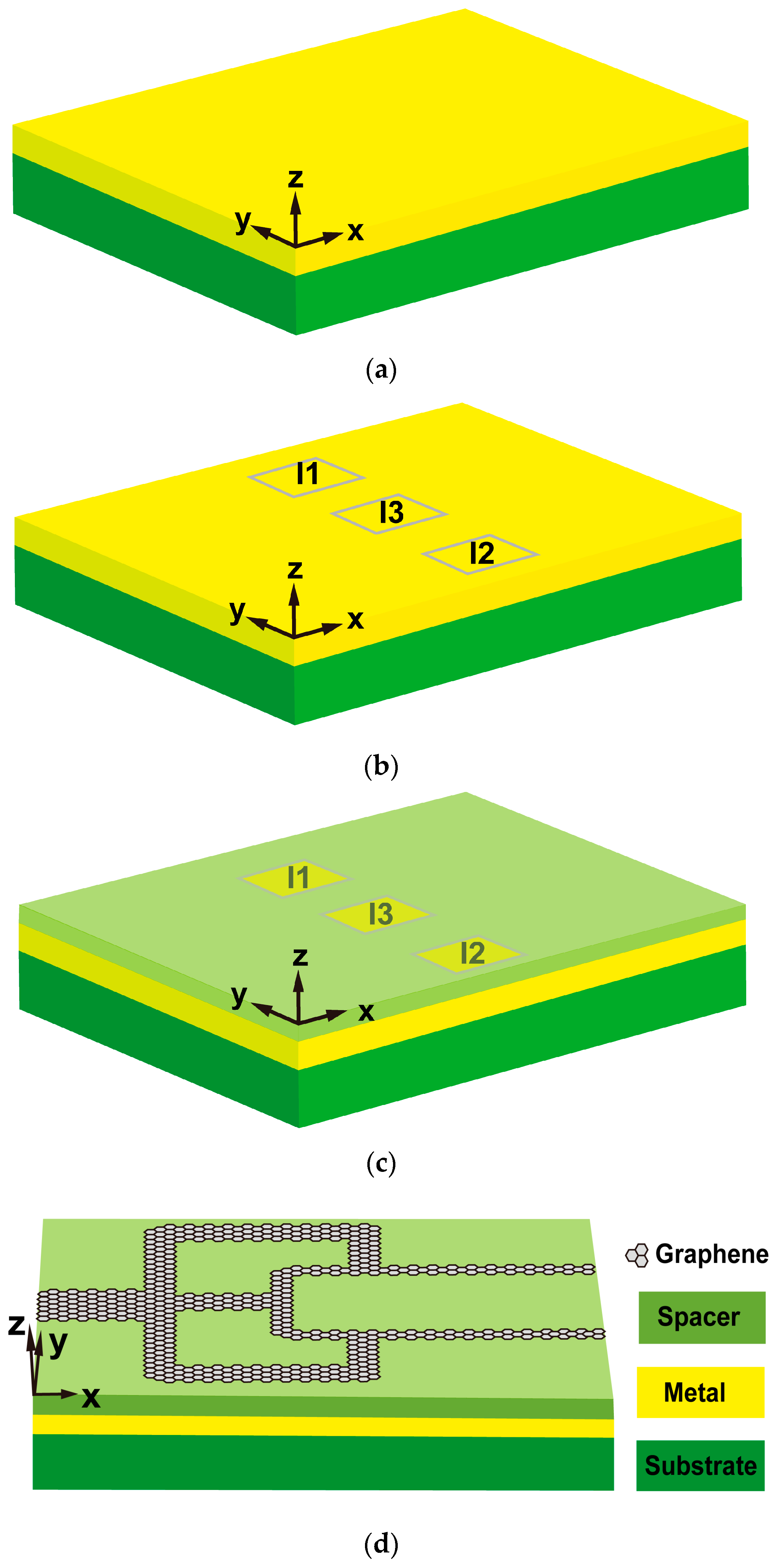 Photonics 10 00216 g005a Photonics 10 00216 g005a