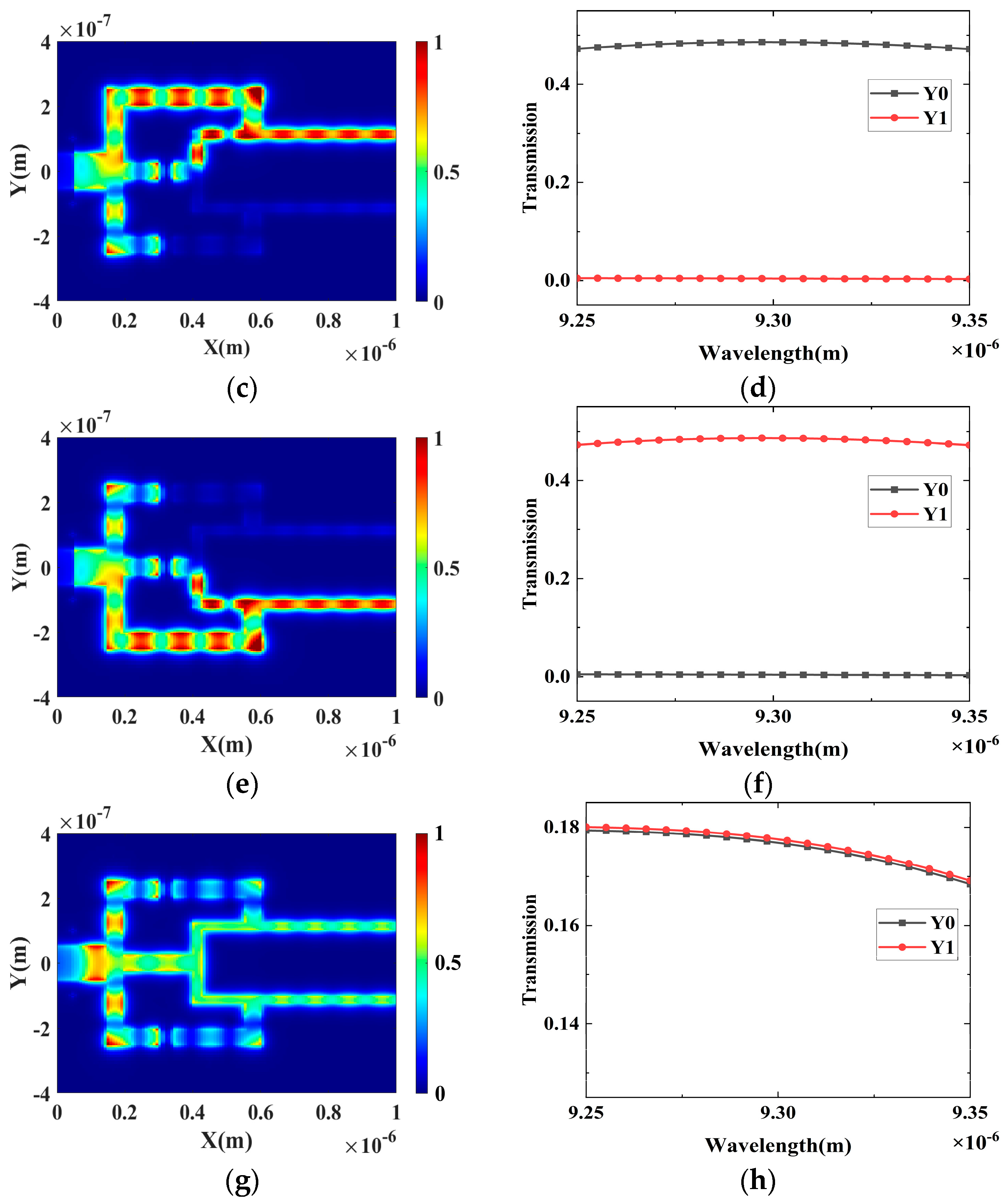 Photonics 10 00216 g007b Photonics 10 00216 g007b