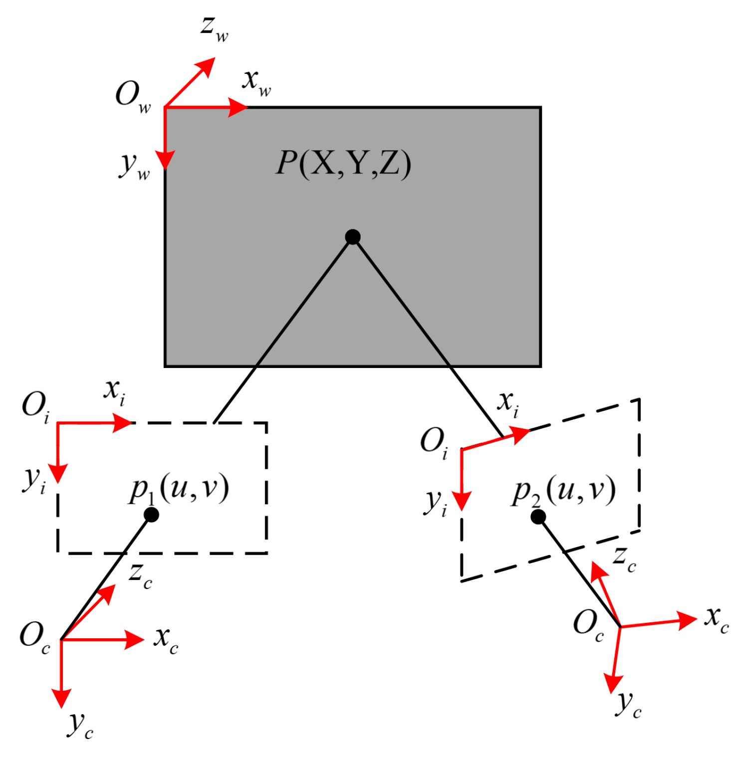 Photonics 10 00217 g002 Photonics 10 00217 g002