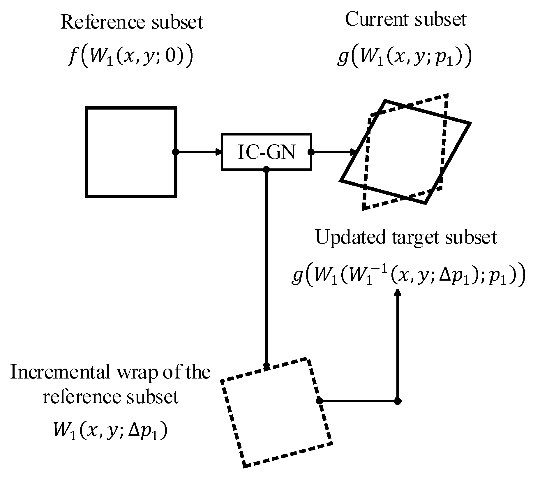 Photonics 10 00217 g003 Photonics 10 00217 g003