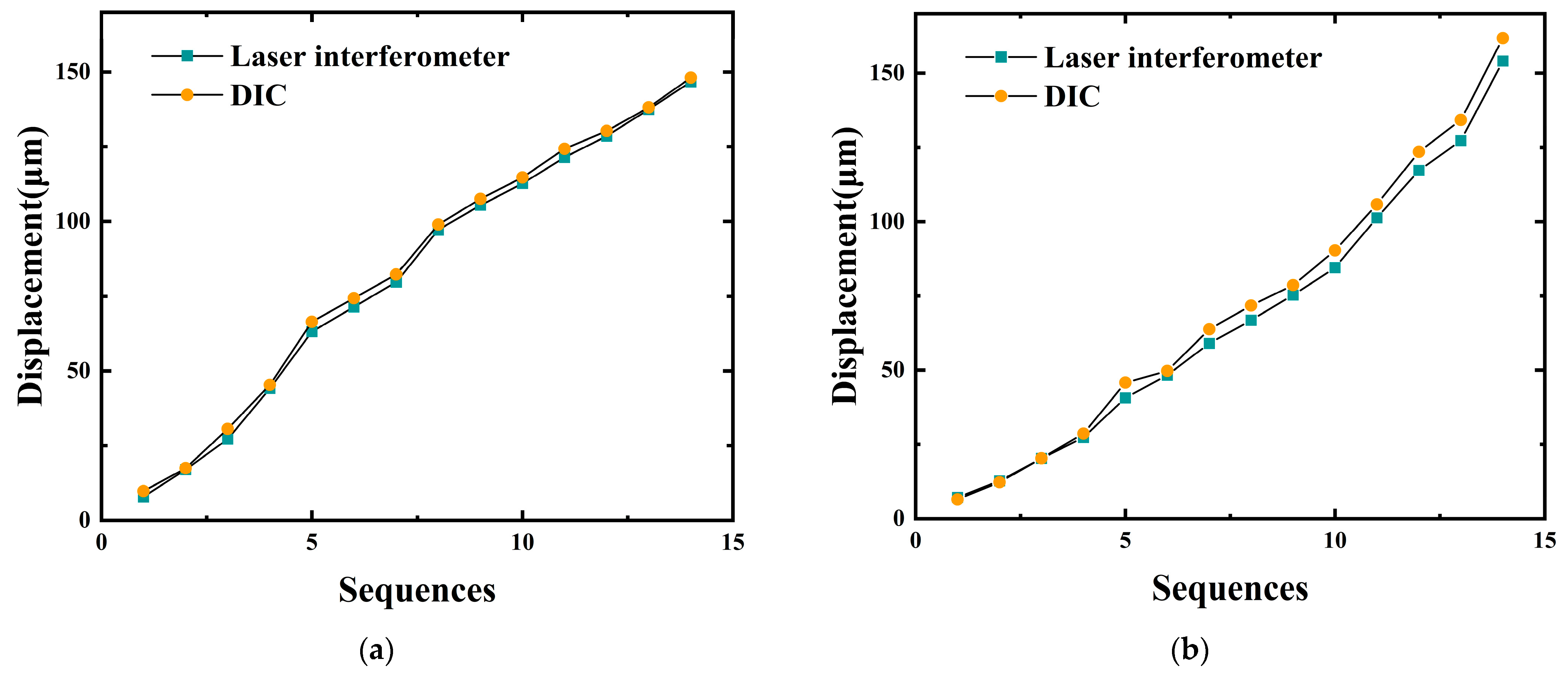 Photonics 10 00217 g006 Photonics 10 00217 g006