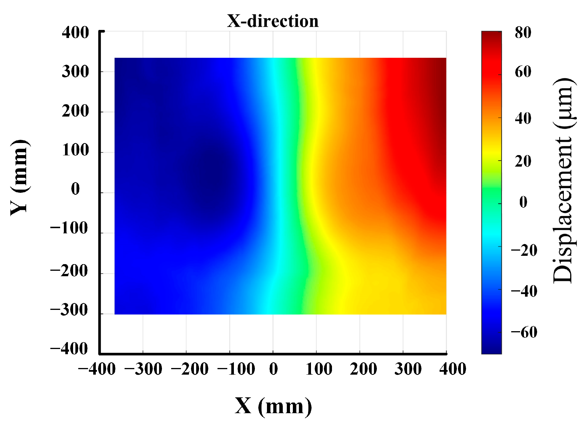Photonics 10 00217 g009a Photonics 10 00217 g009a