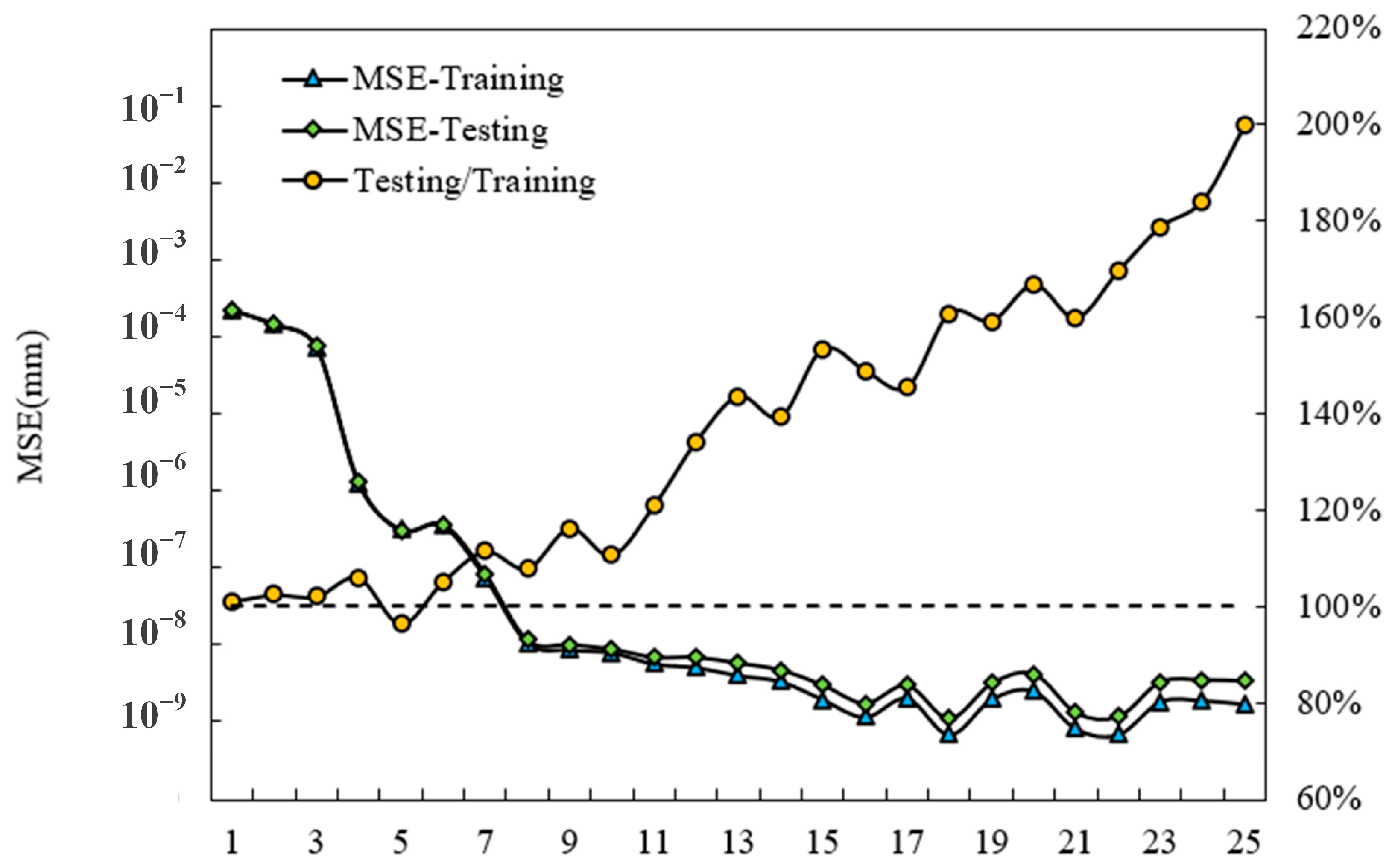 Photonics 10 00217 g015 Photonics 10 00217 g015