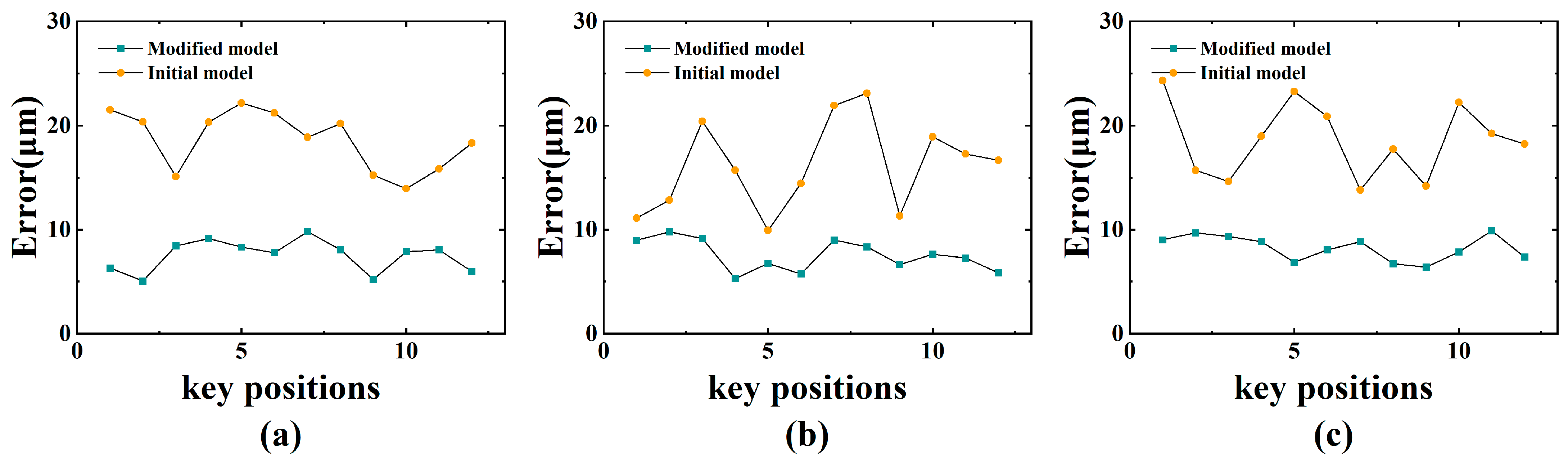 Photonics 10 00217 g019 Photonics 10 00217 g019