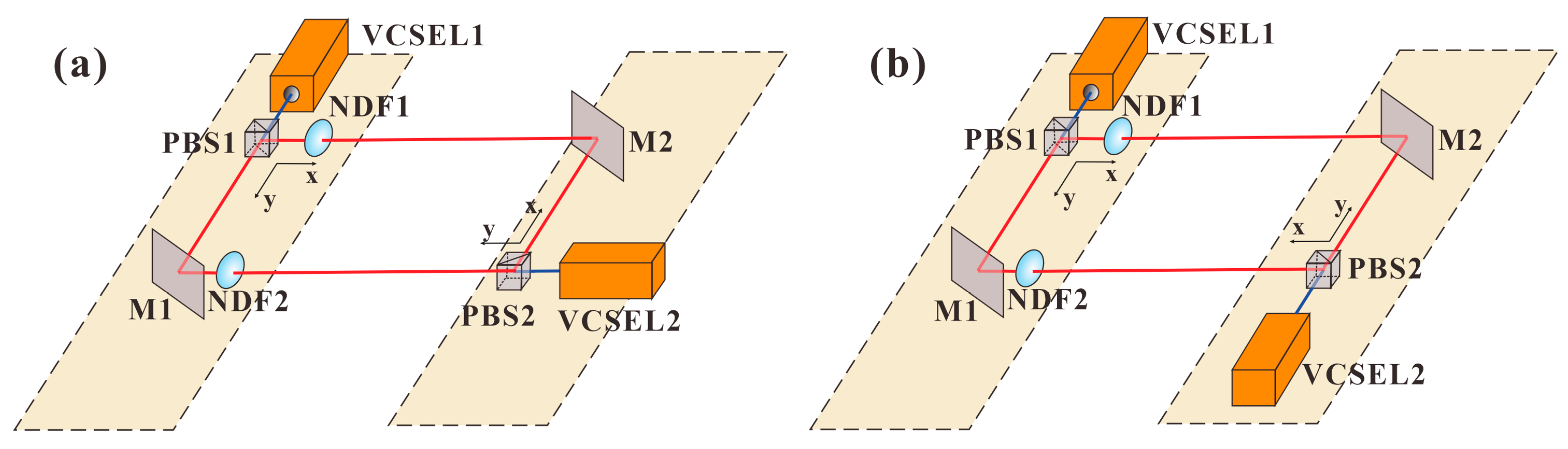 Photonics 10 00219 g001 Photonics 10 00219 g001