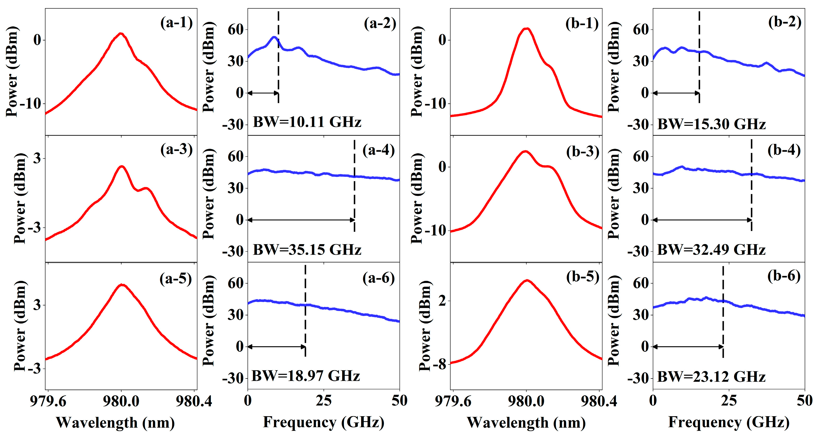 Photonics 10 00219 g006 Photonics 10 00219 g006