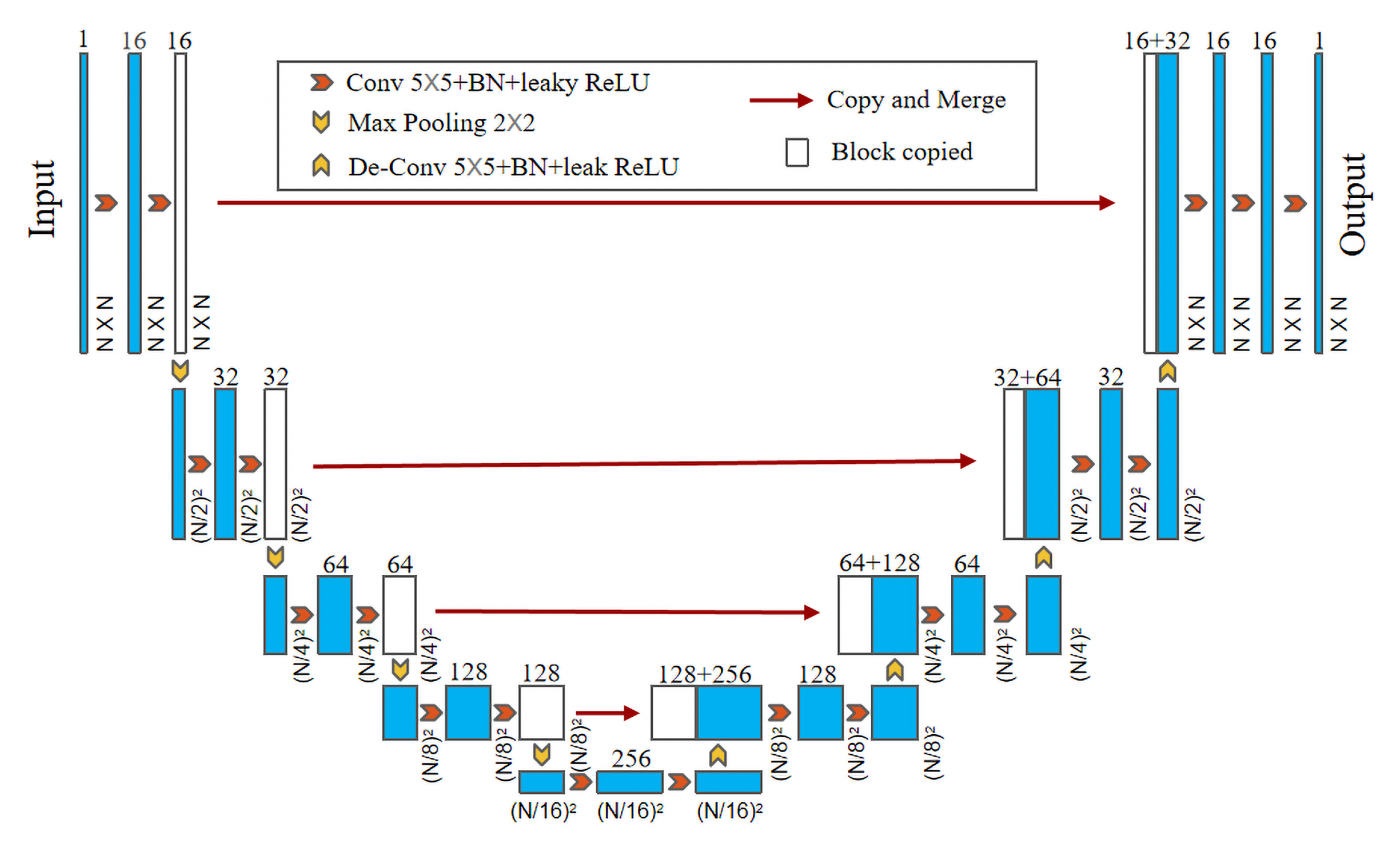 Photonics 10 00224 g003