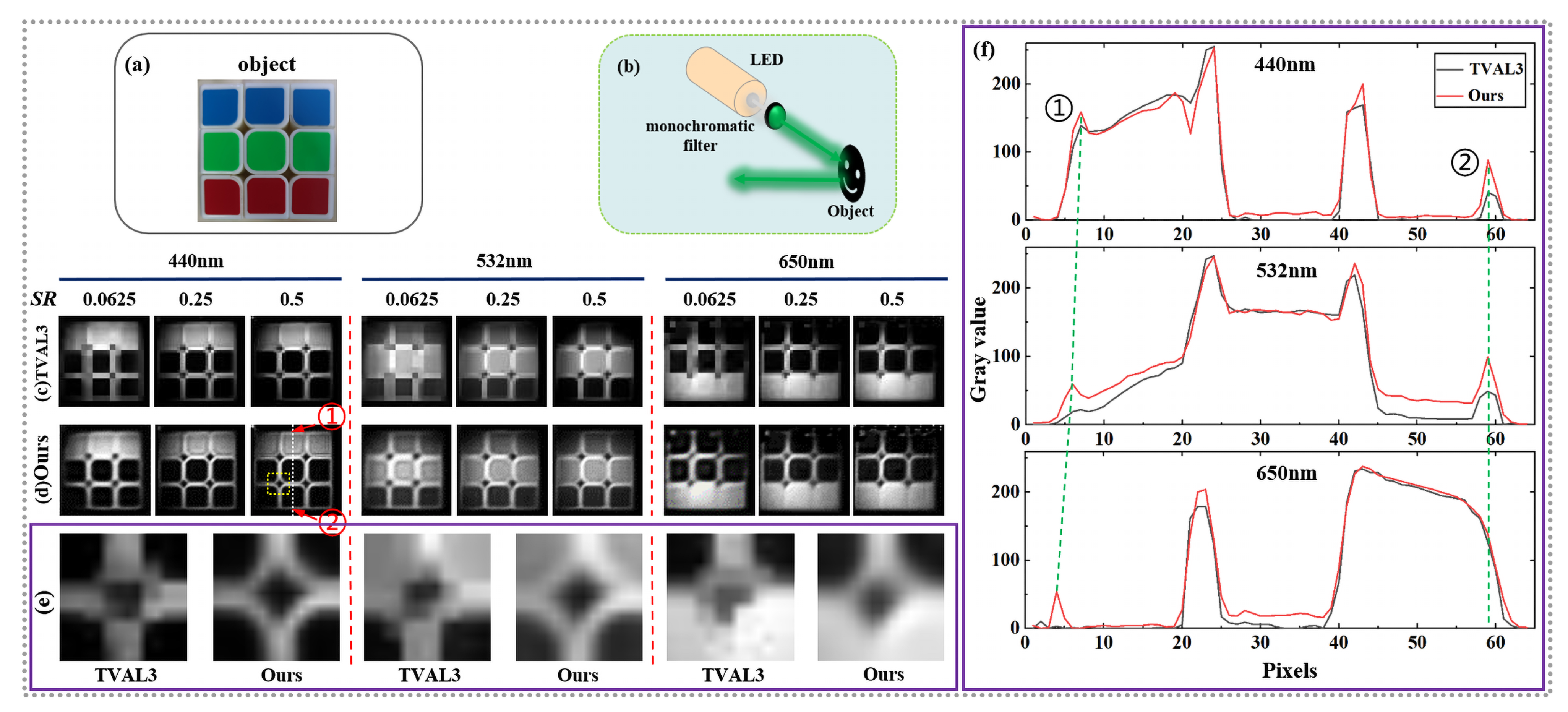 Photonics 10 00224 g004