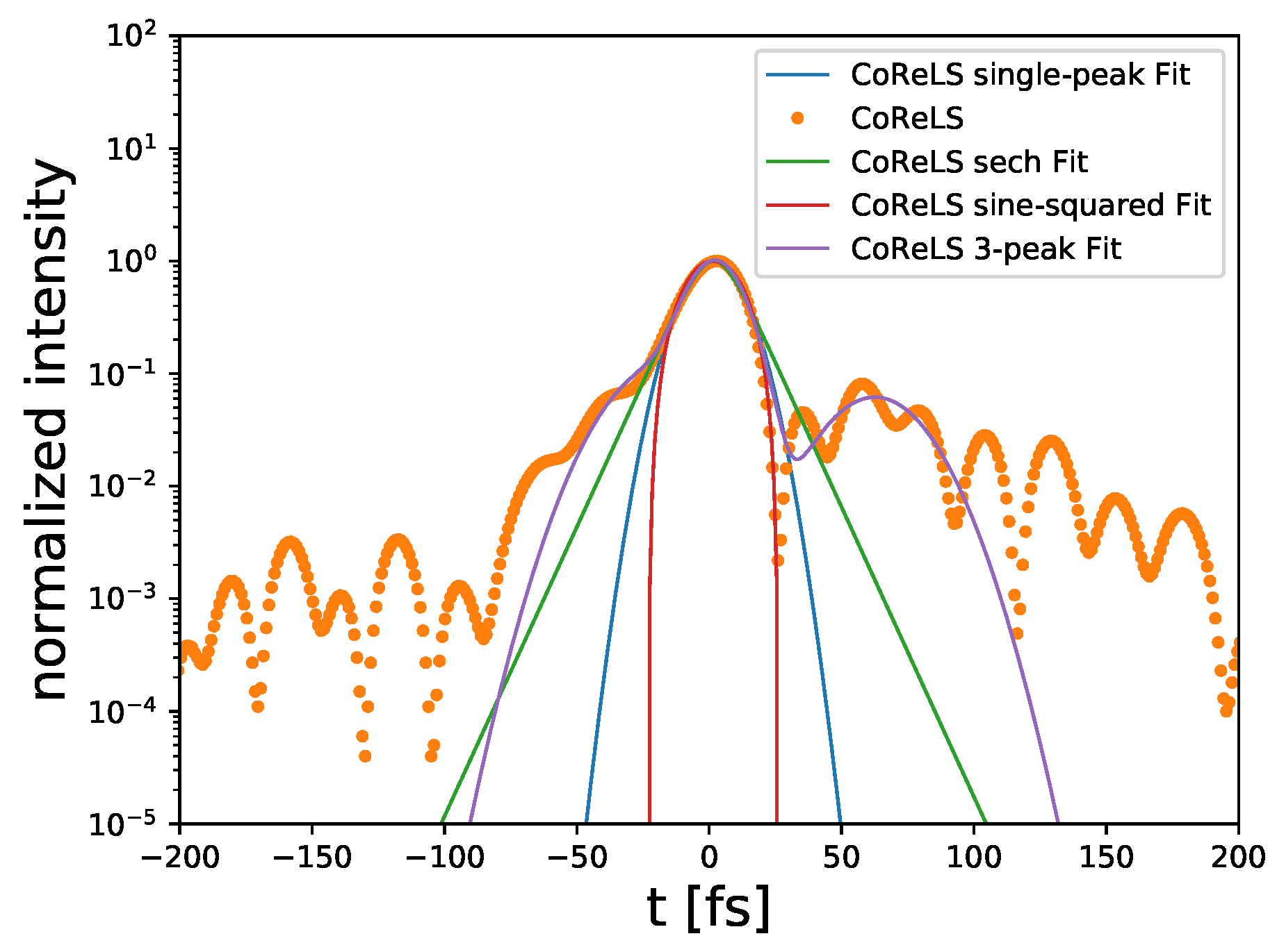 Photonics 10 00226 g002