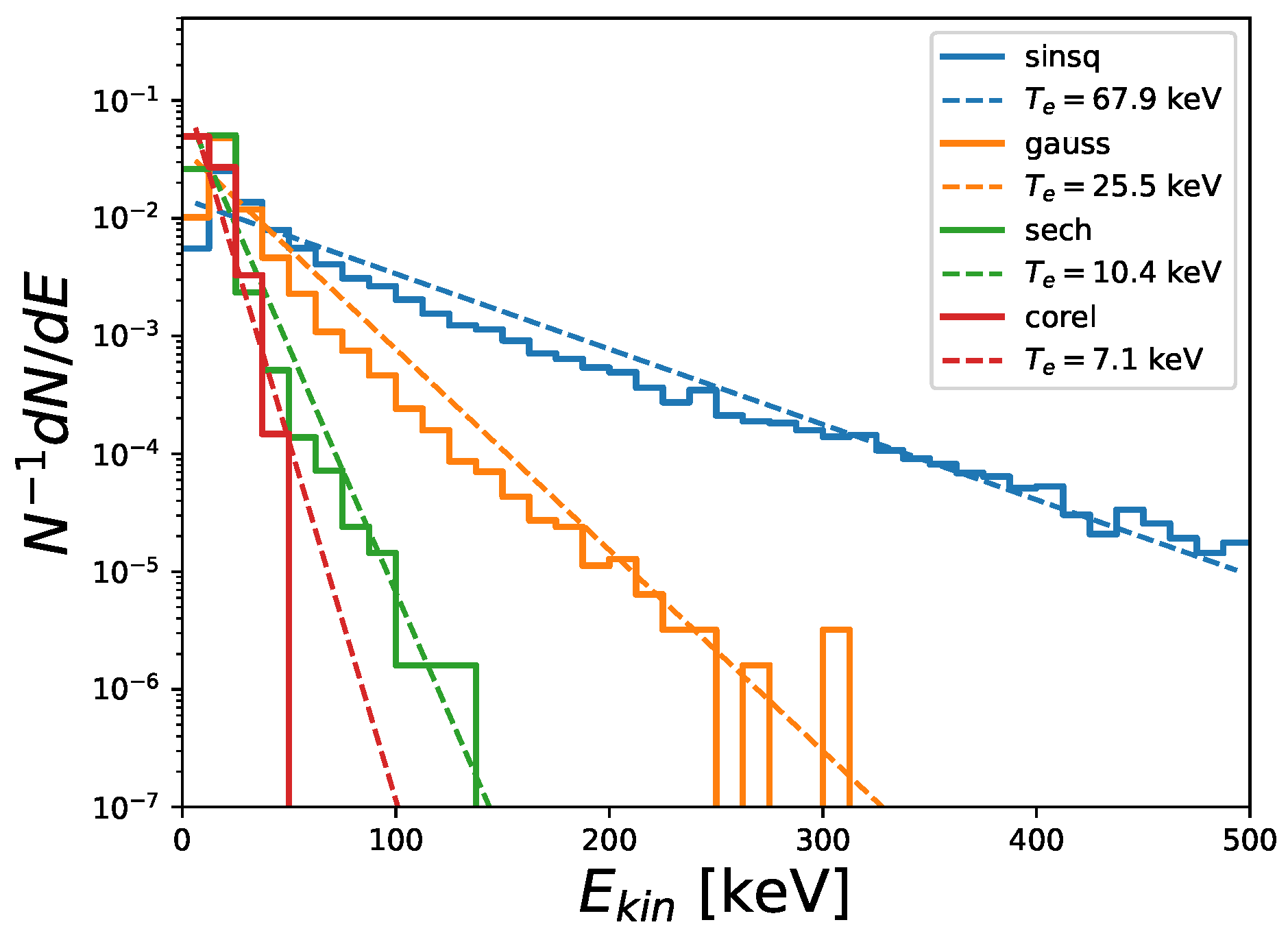 Photonics 10 00226 g003