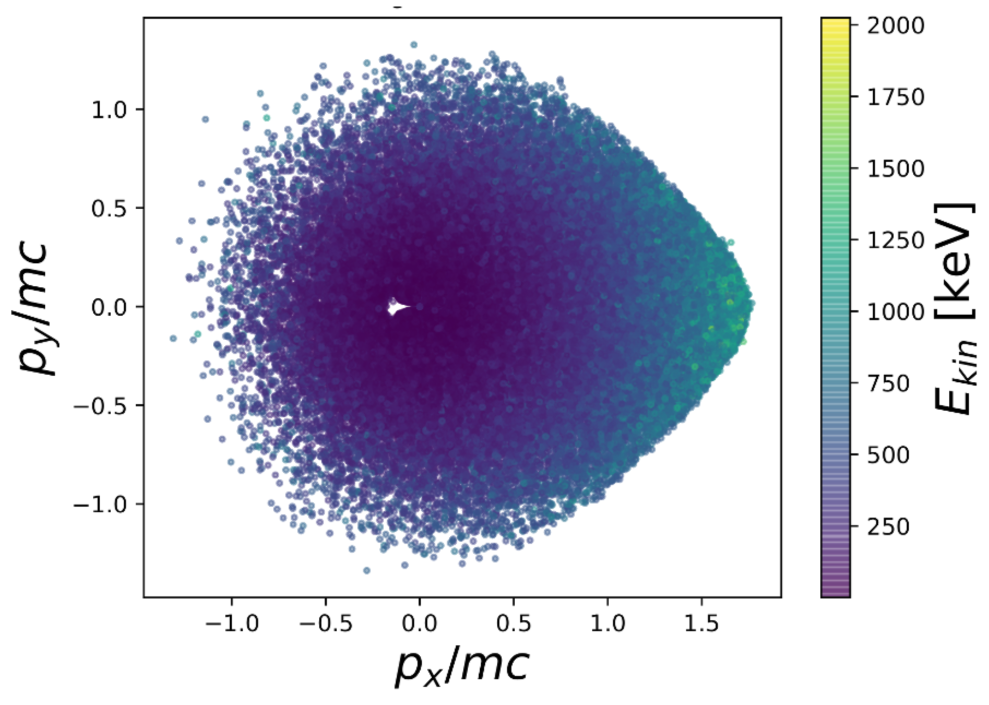 Photonics 10 00226 g004