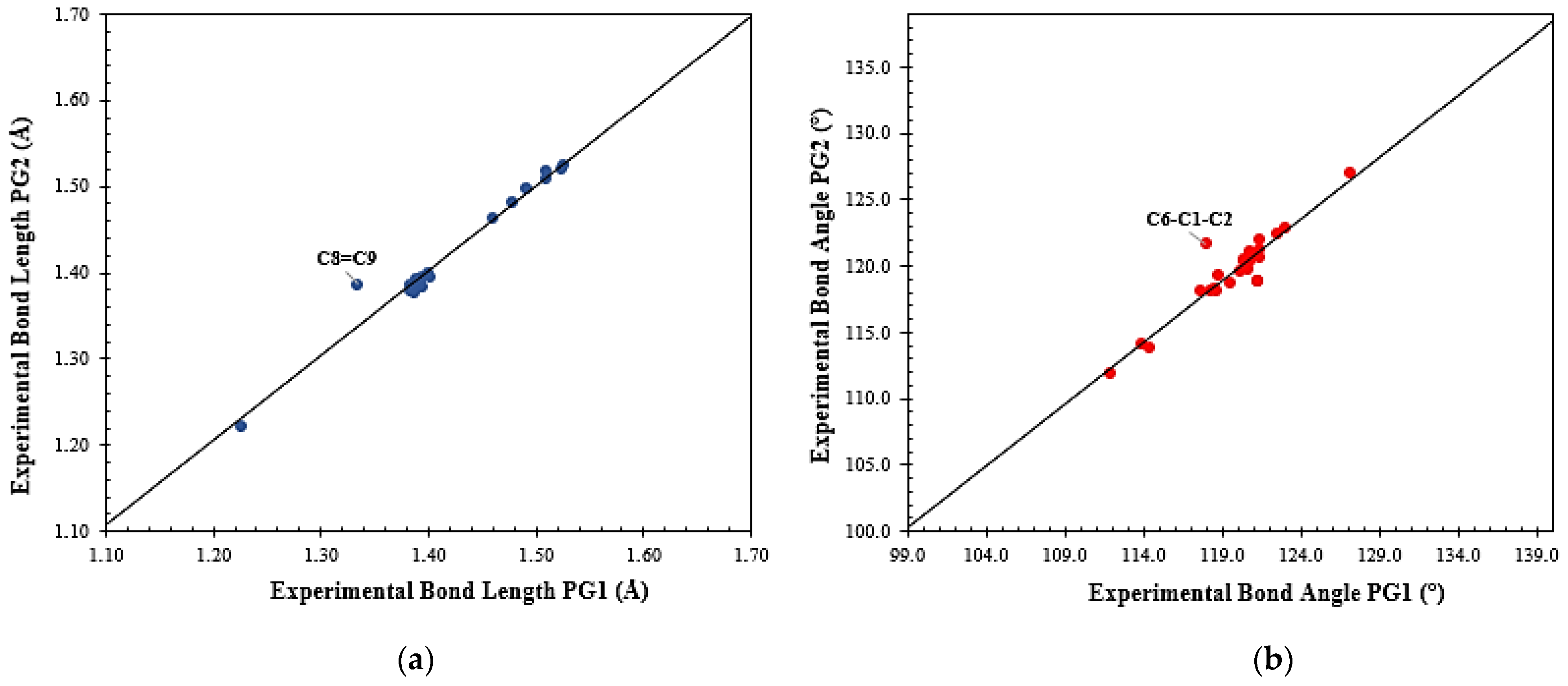 Photonics 10 00228 g003
