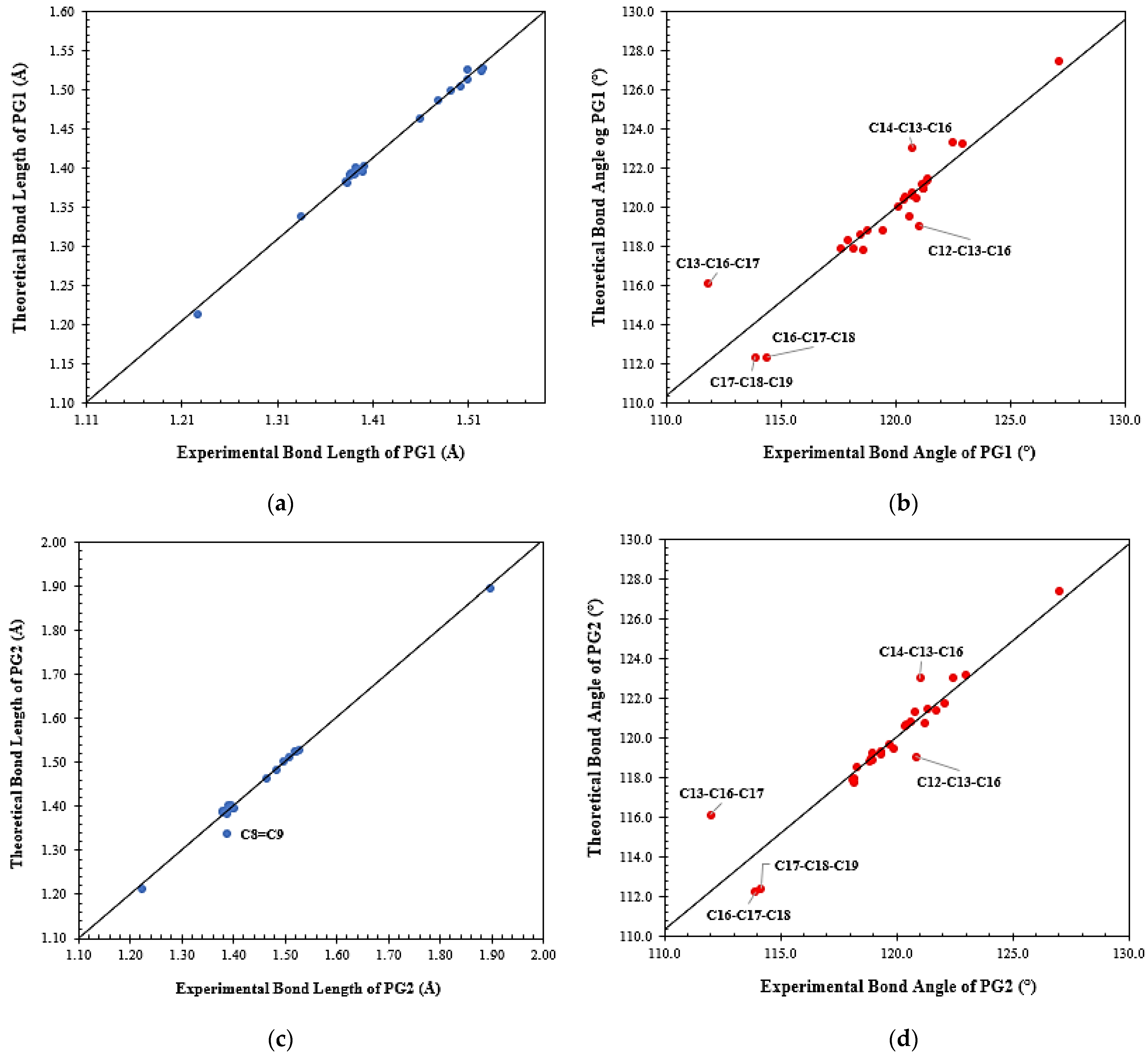 Photonics 10 00228 g004