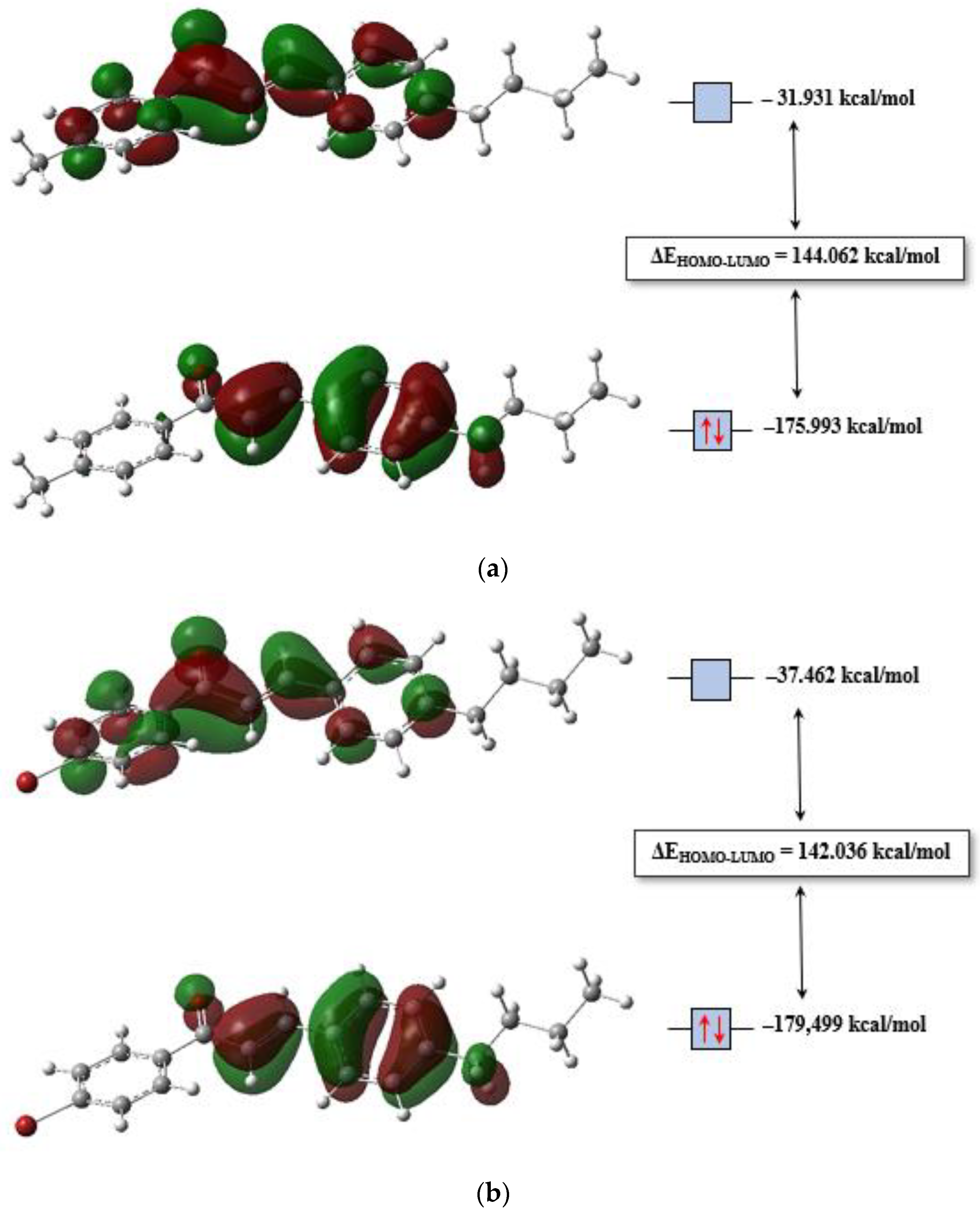 Photonics 10 00228 g005