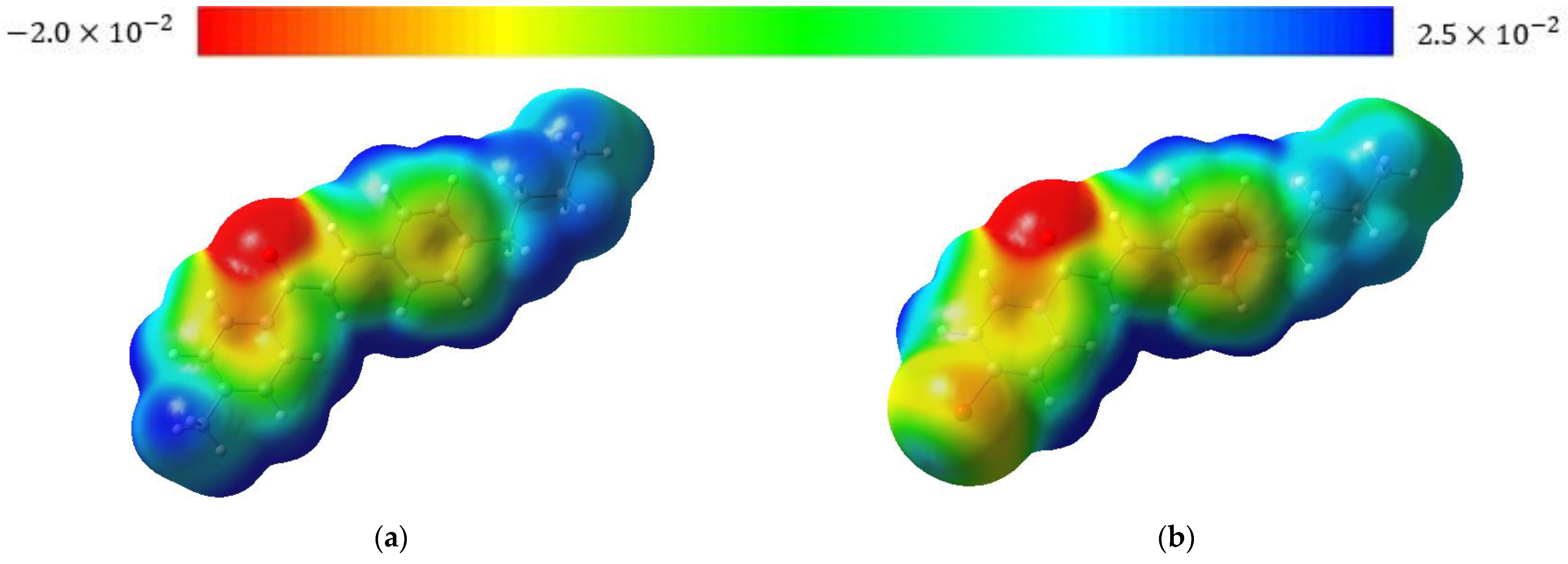 Photonics 10 00228 g007
