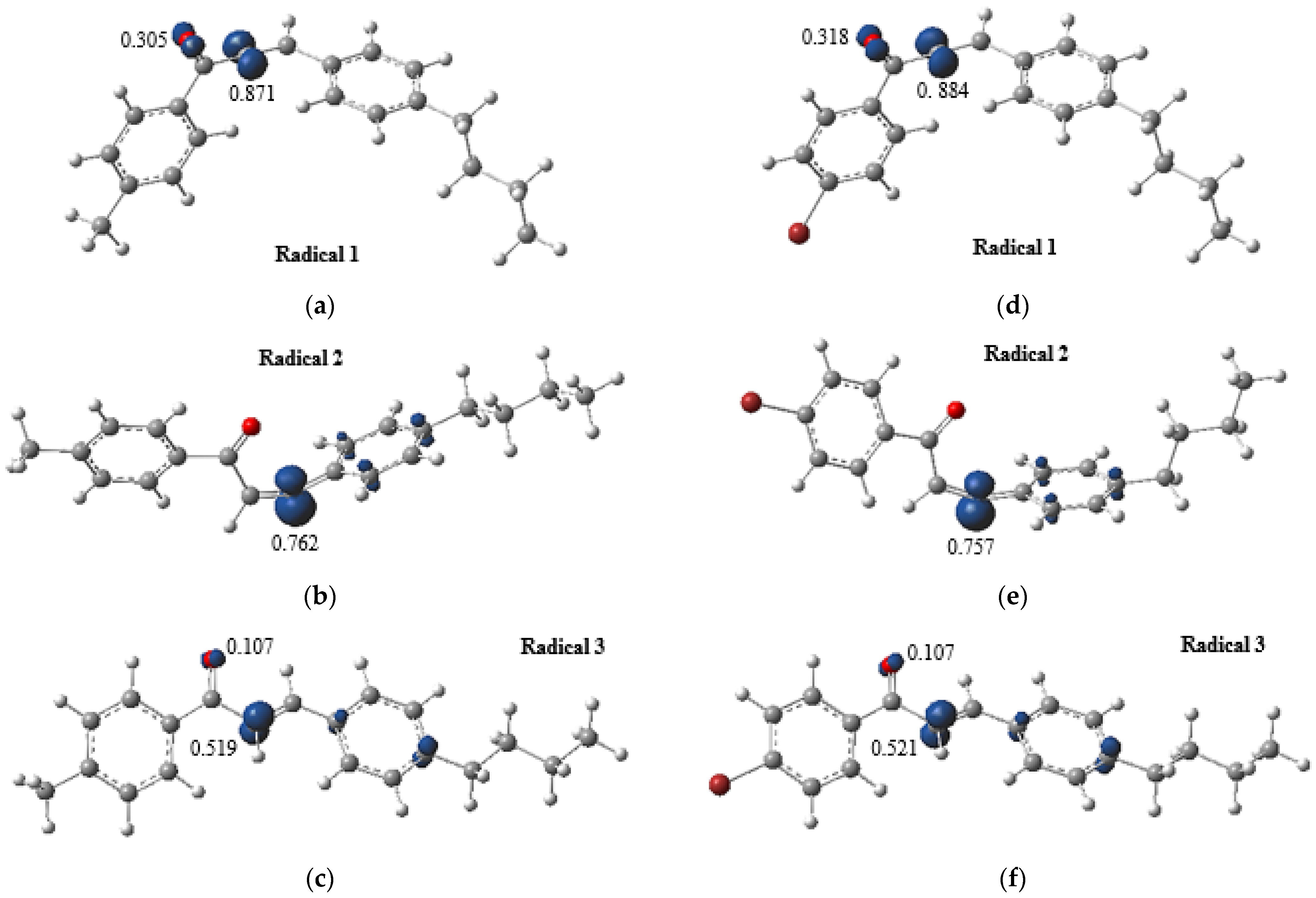Photonics 10 00228 g008