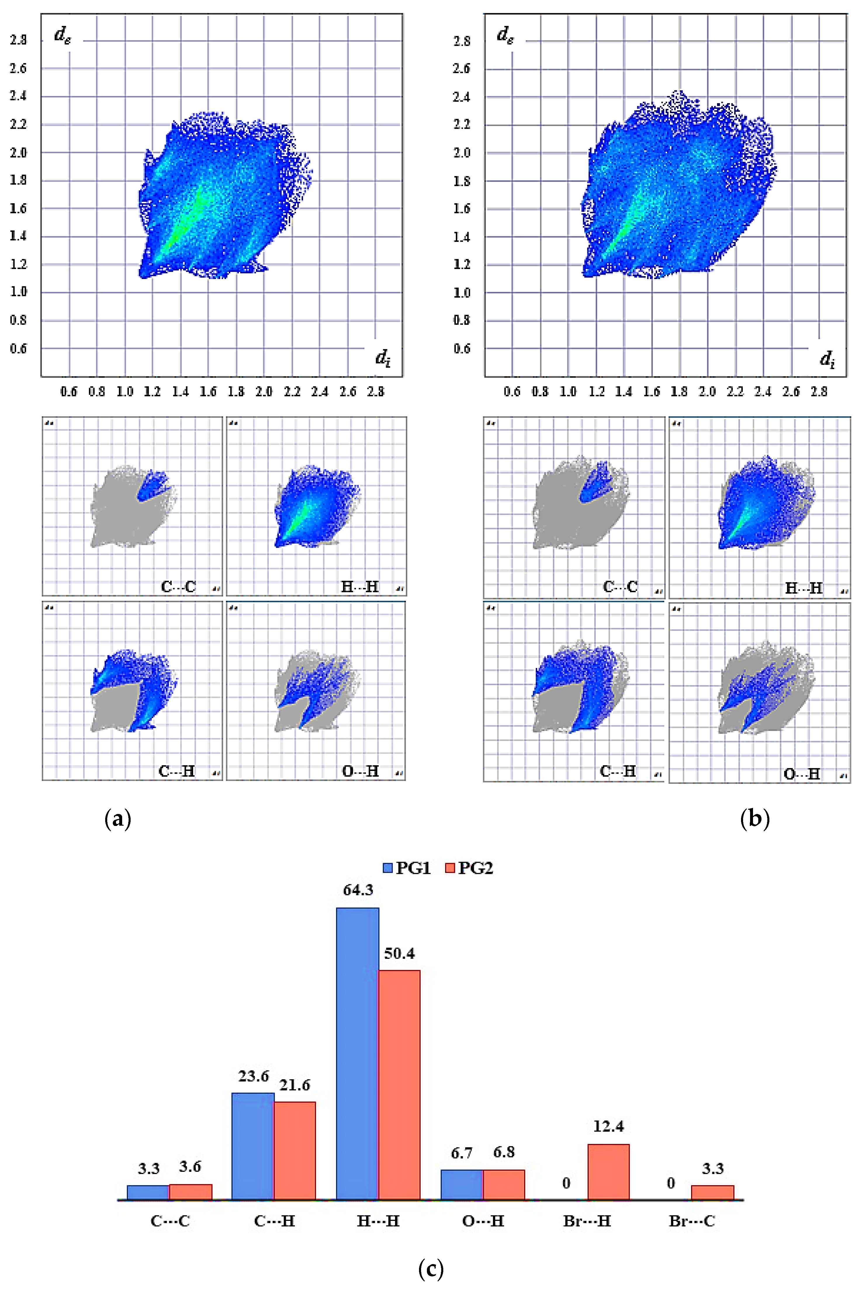 Photonics 10 00228 g011