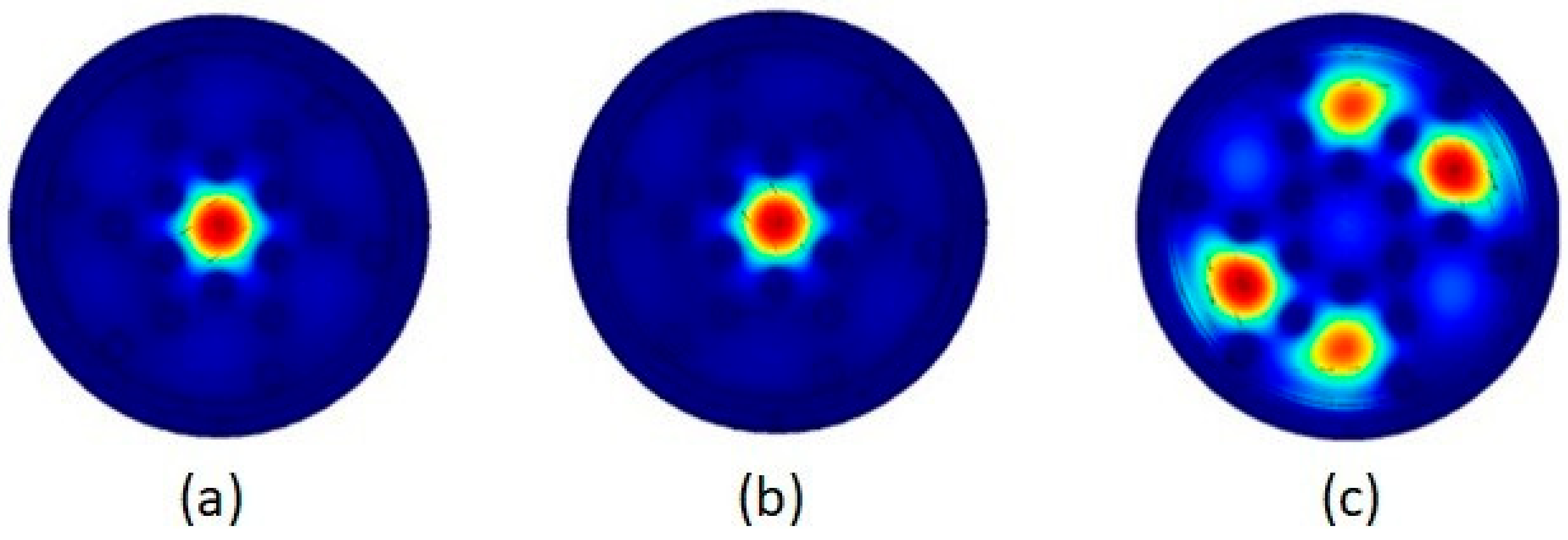 Photonics 10 00230 g003 Photonics 10 00230 g003