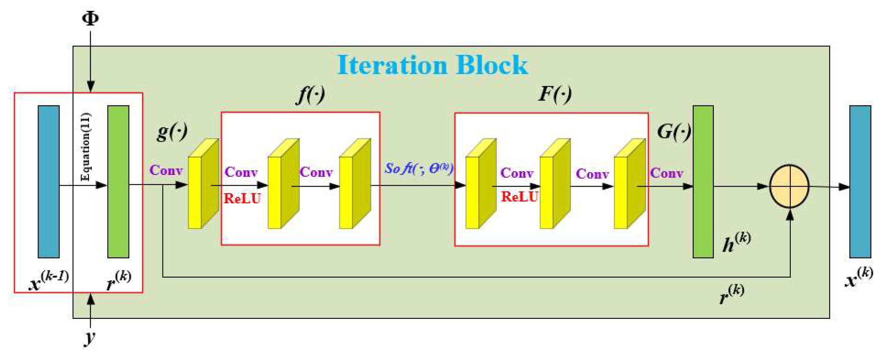 Photonics 10 00232 g004
