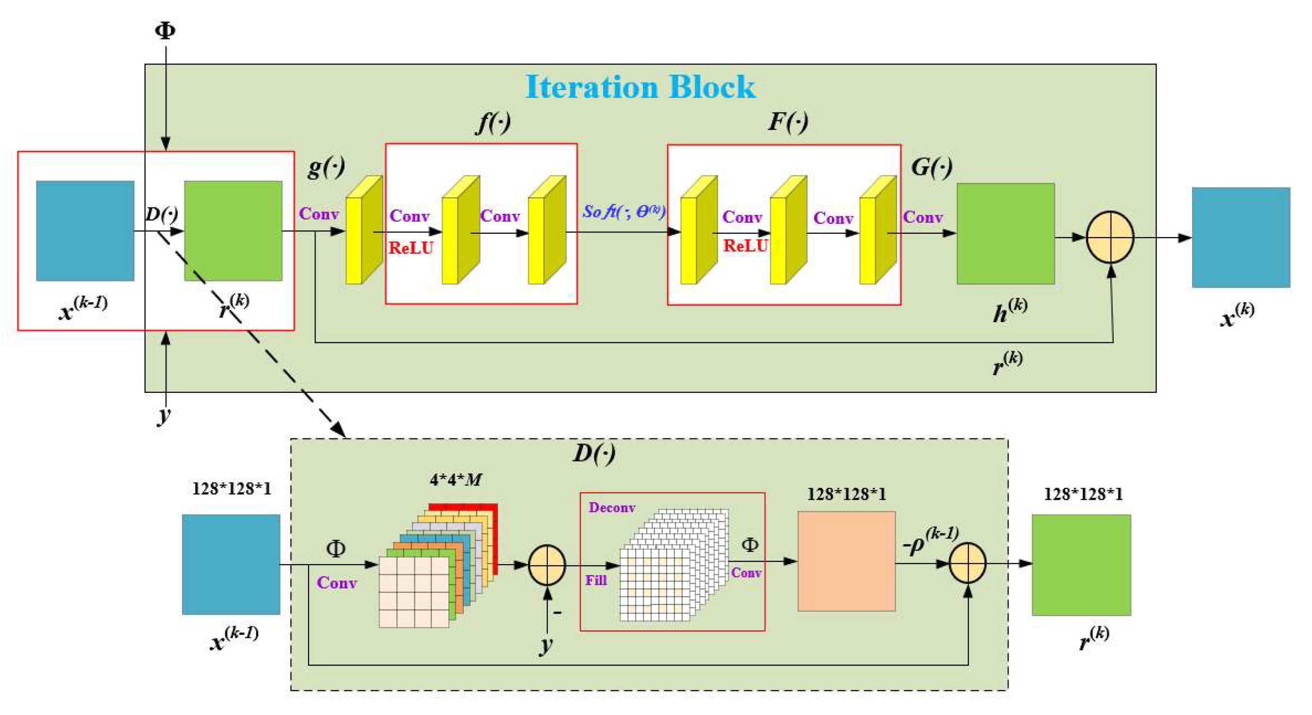 Photonics 10 00232 g005