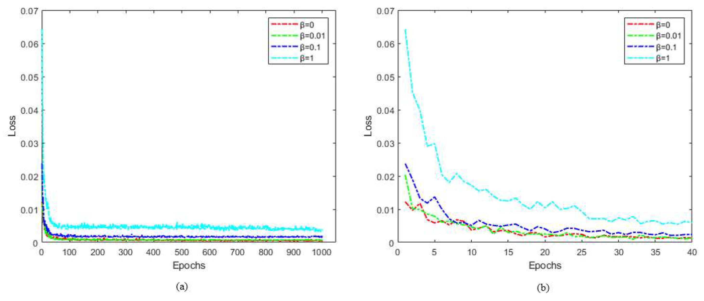 Photonics 10 00232 g006
