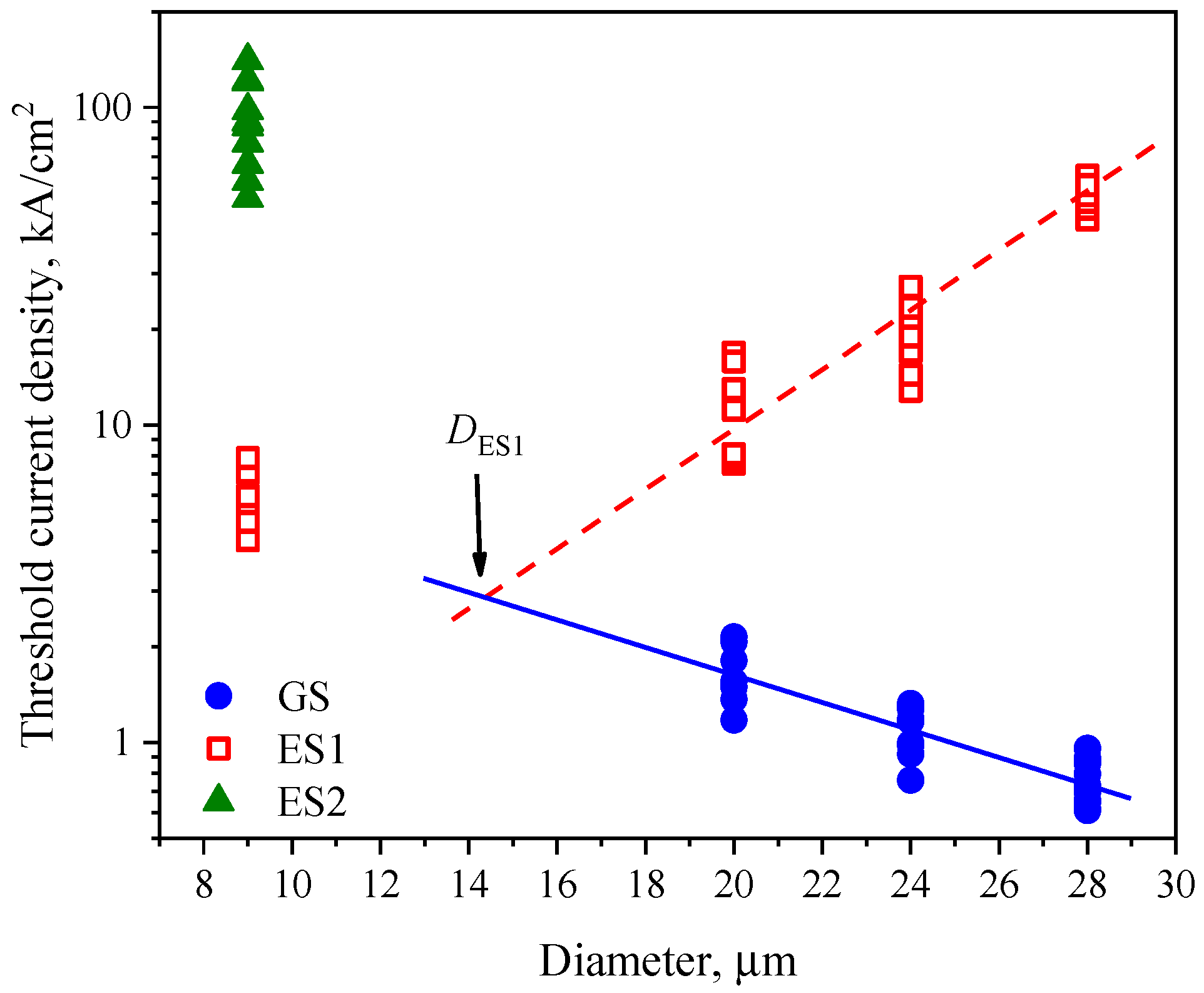 Photonics 10 00235 g004 Photonics 10 00235 g004