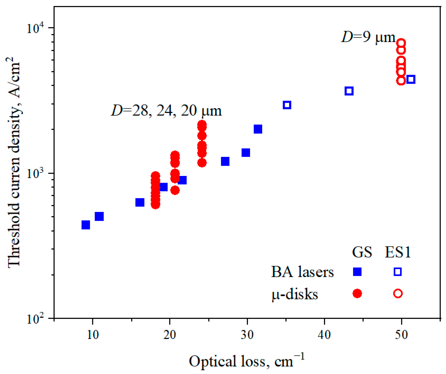 Photonics 10 00235 g006 Photonics 10 00235 g006