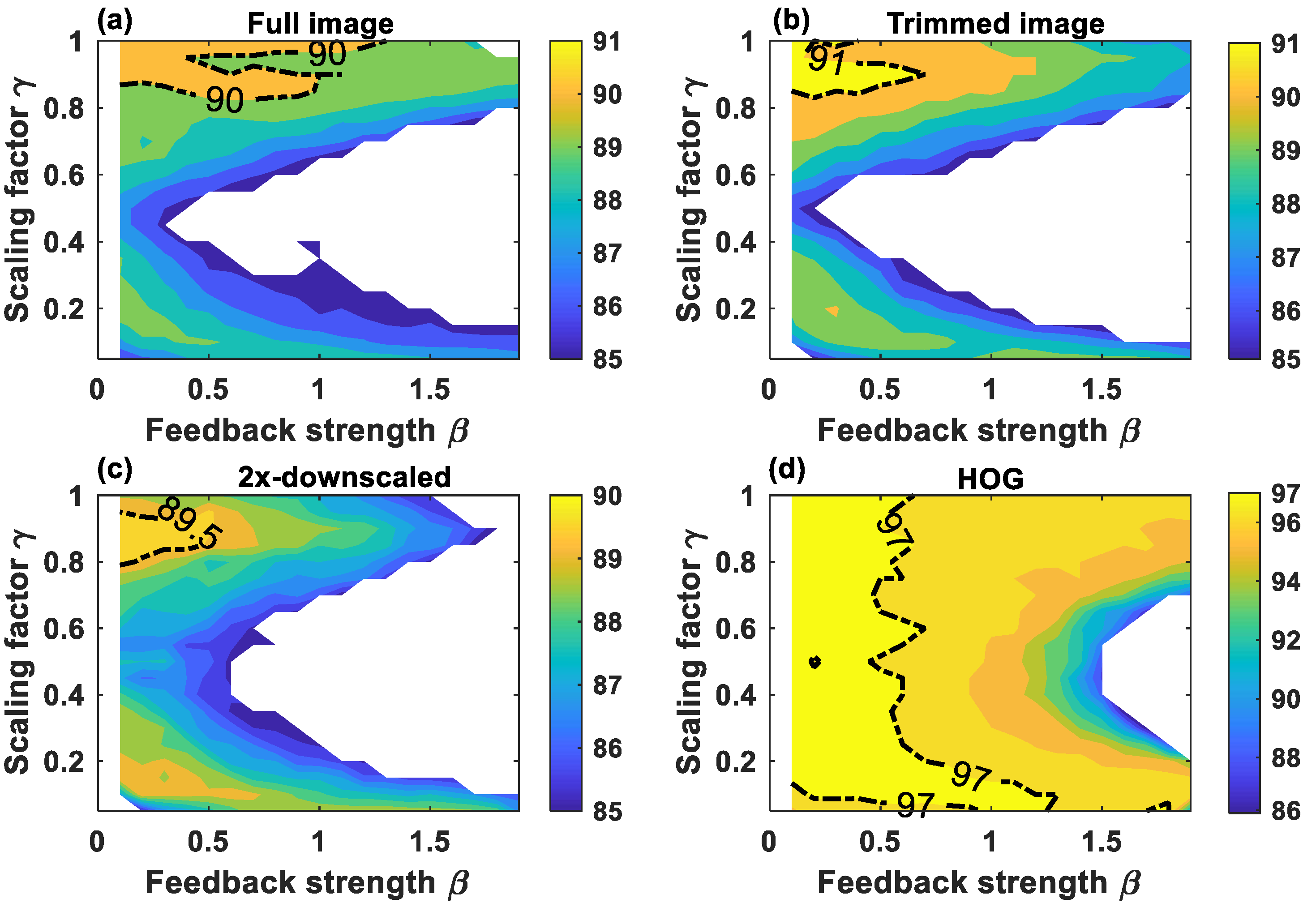 Photonics 10 00236 g003 Photonics 10 00236 g003